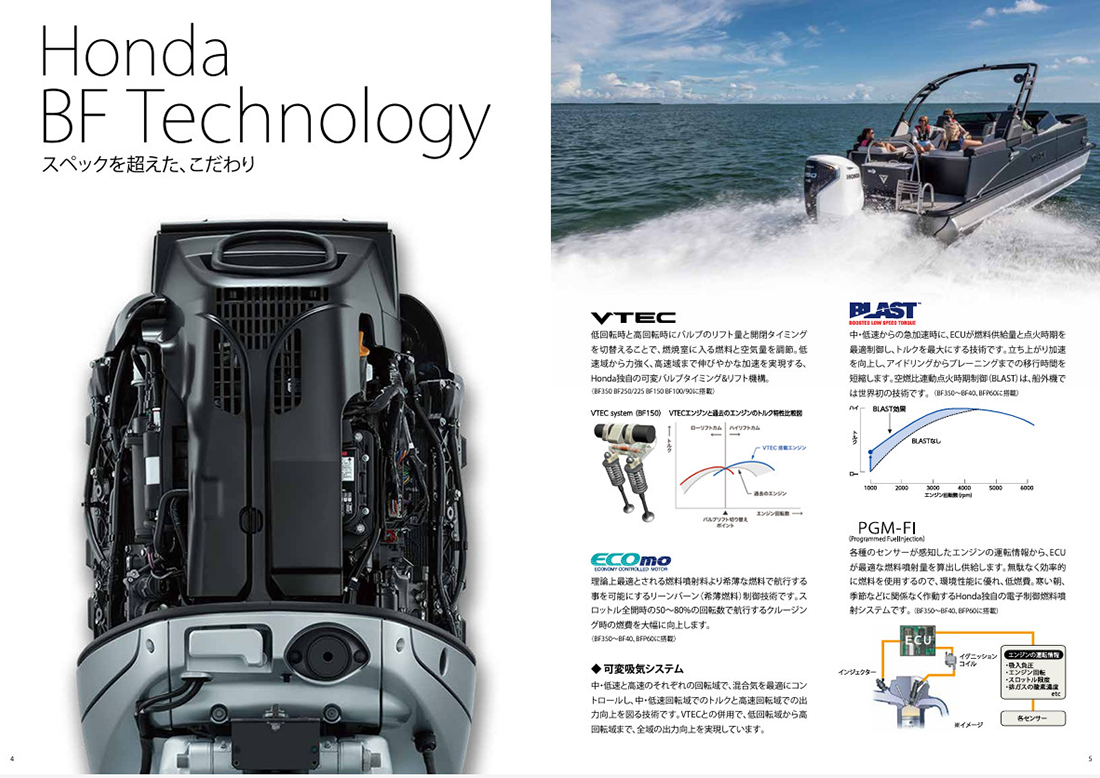 過去カタログ 2024 HONDA MARINE 船外機総合カタログ｜WEB博物館ボート