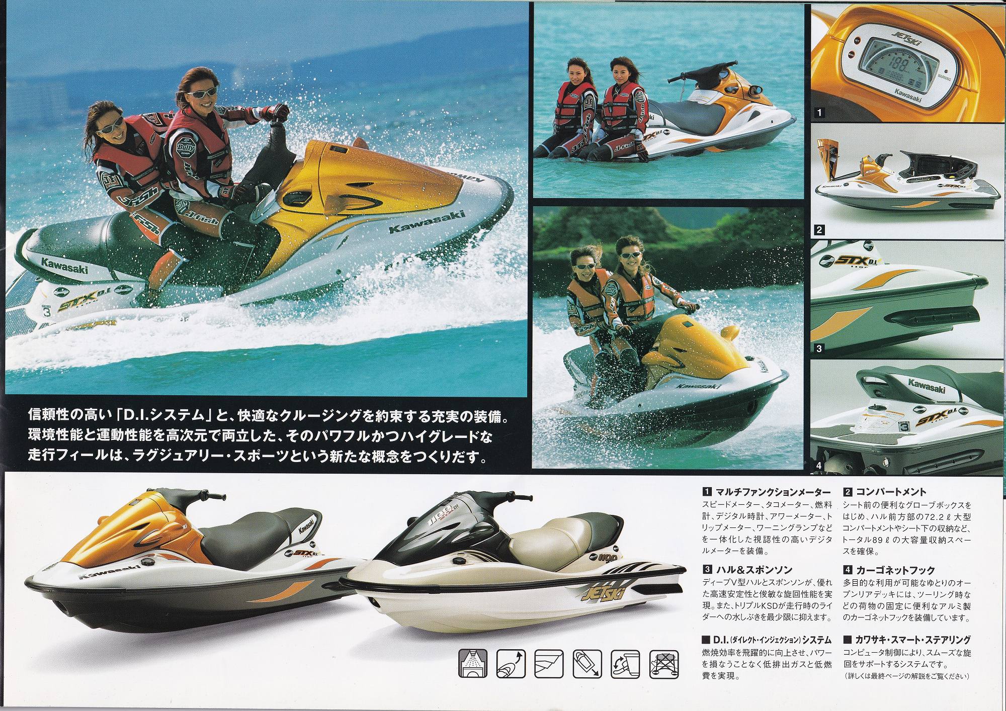 過去カタログ カワサキ PWC 2003 JET SKI SERIES|WEB博物館 過去カタログ カワサキ PWC 2003 JET SKI SERIES|WEB博物館