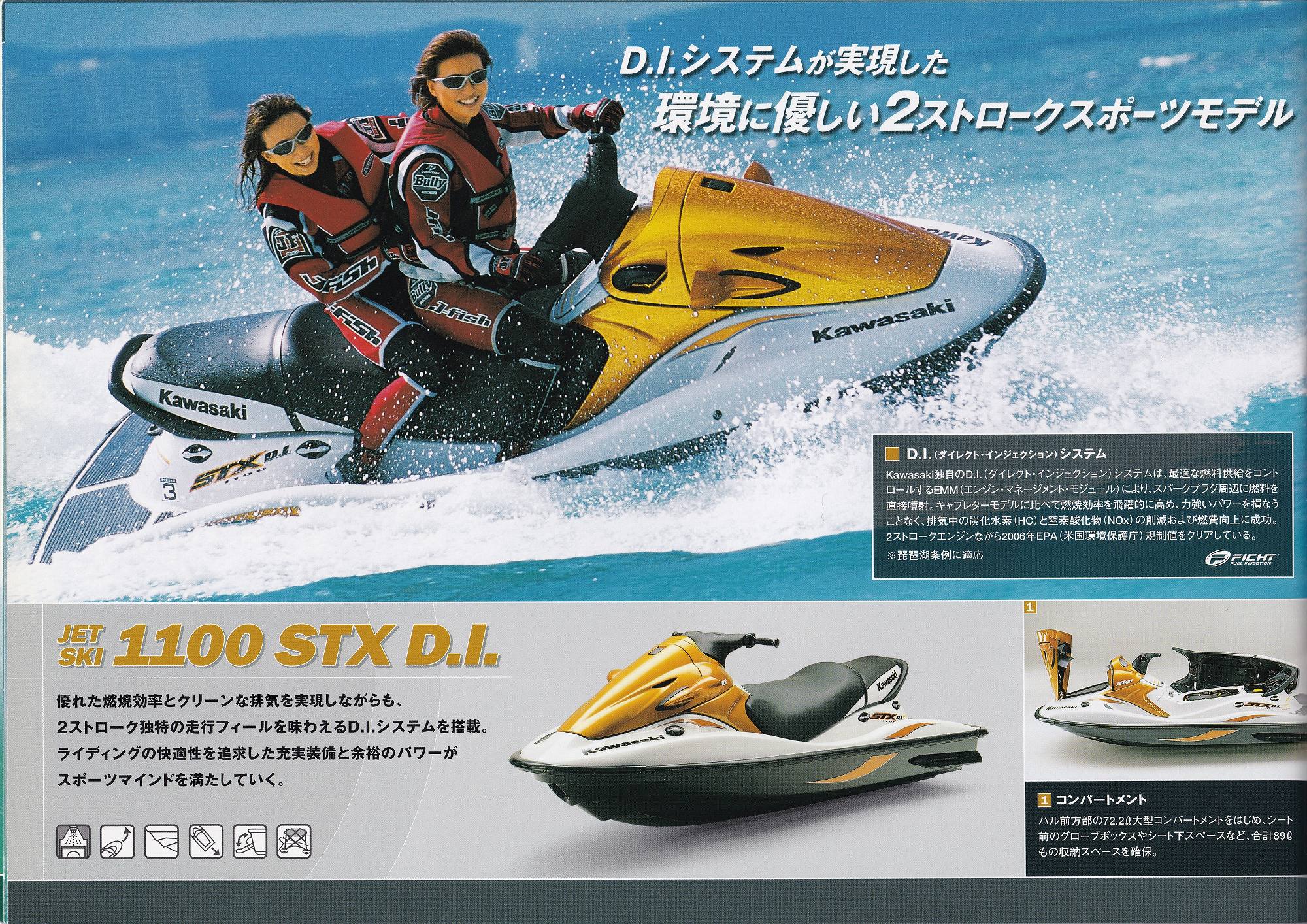 過去カタログ カワサキ PWC 2005 JET SKI SERIES|WEB博物館 過去カタログ カワサキ PWC 2005 JET SKI SERIES|WEB博物館