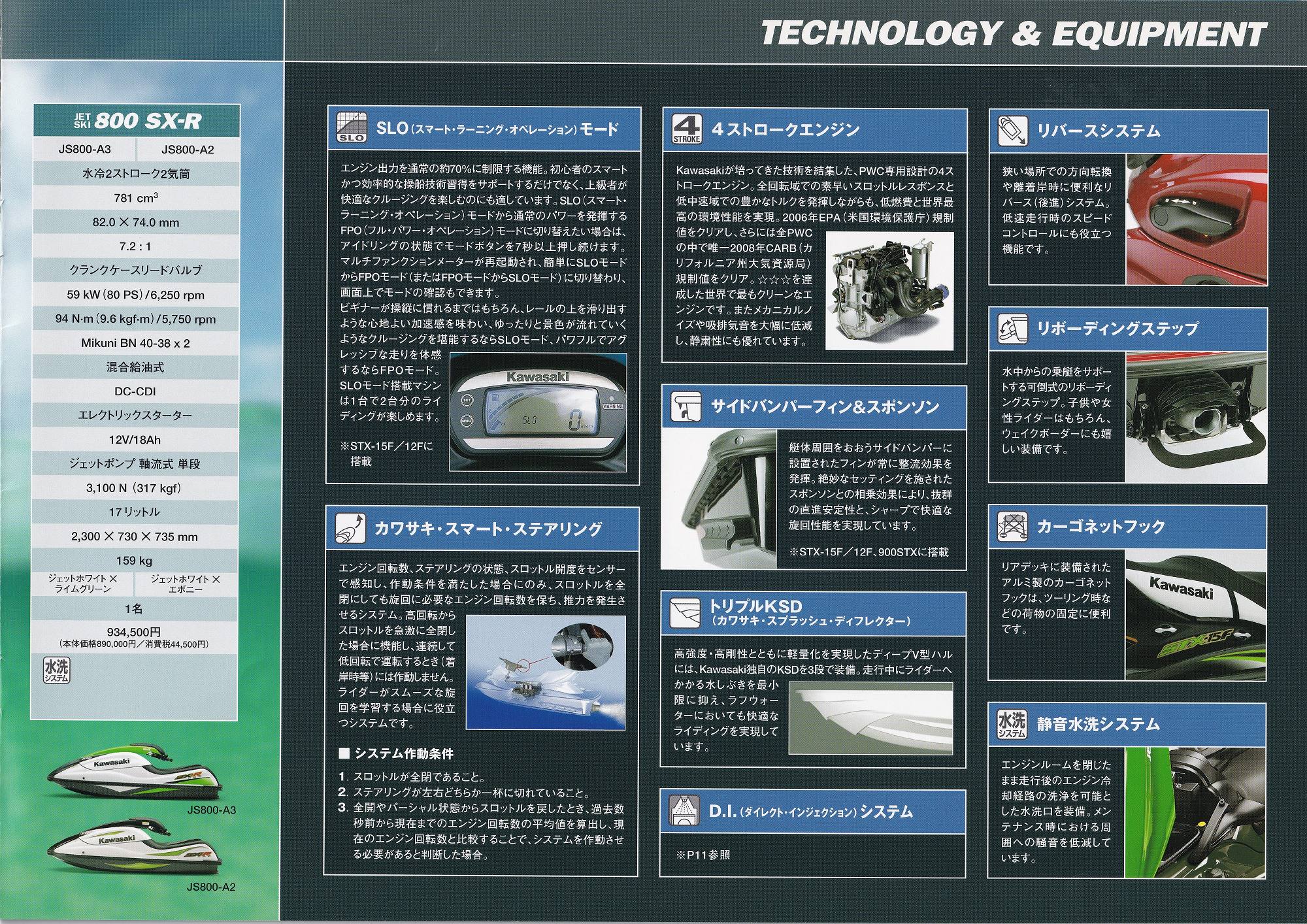 過去カタログ カワサキ PWC 2005 JET SKI SERIES｜WEB博物館ボート