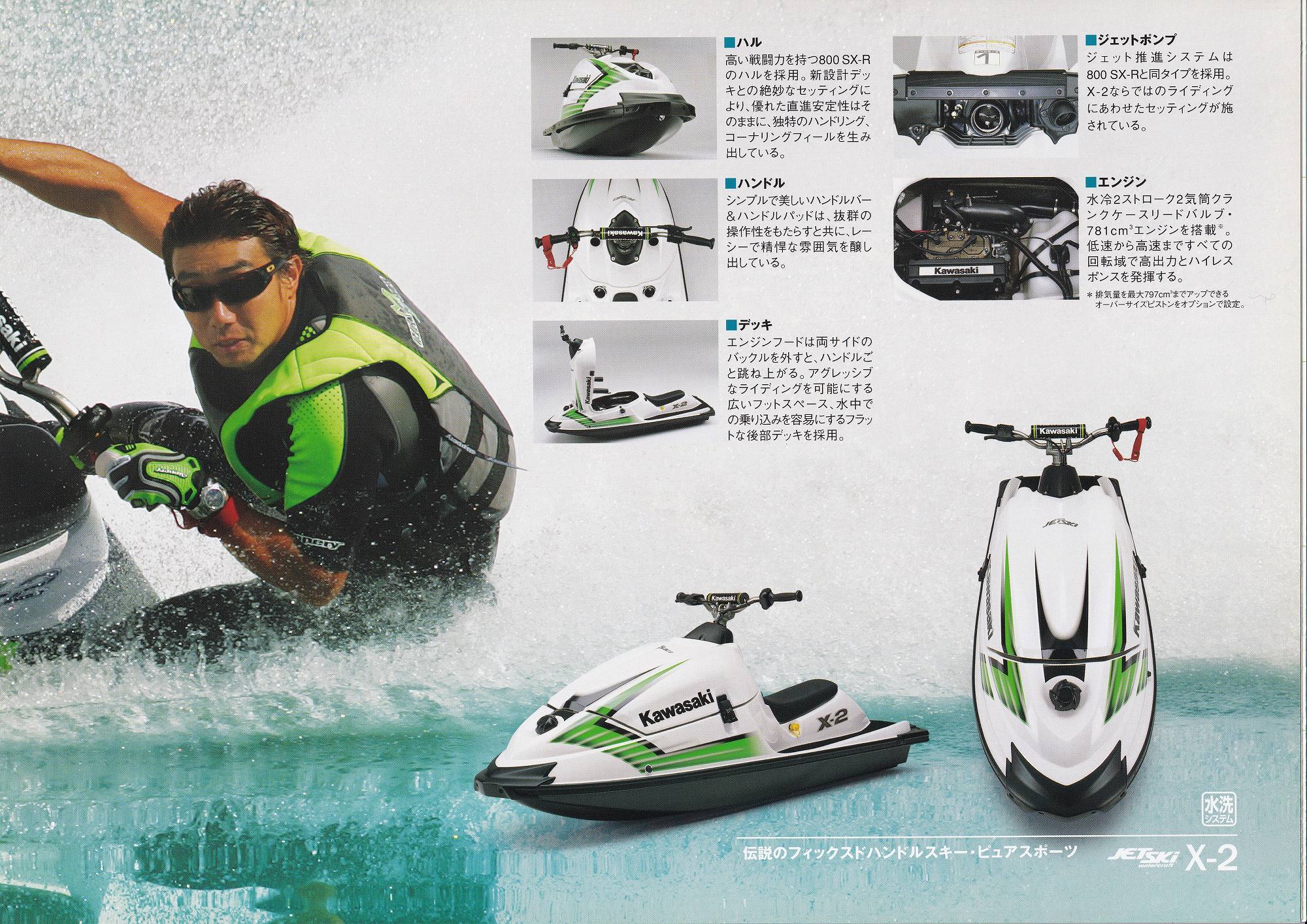過去カタログ カワサキ PWC 2006 JET SKI SERIES｜WEB博物館ボート