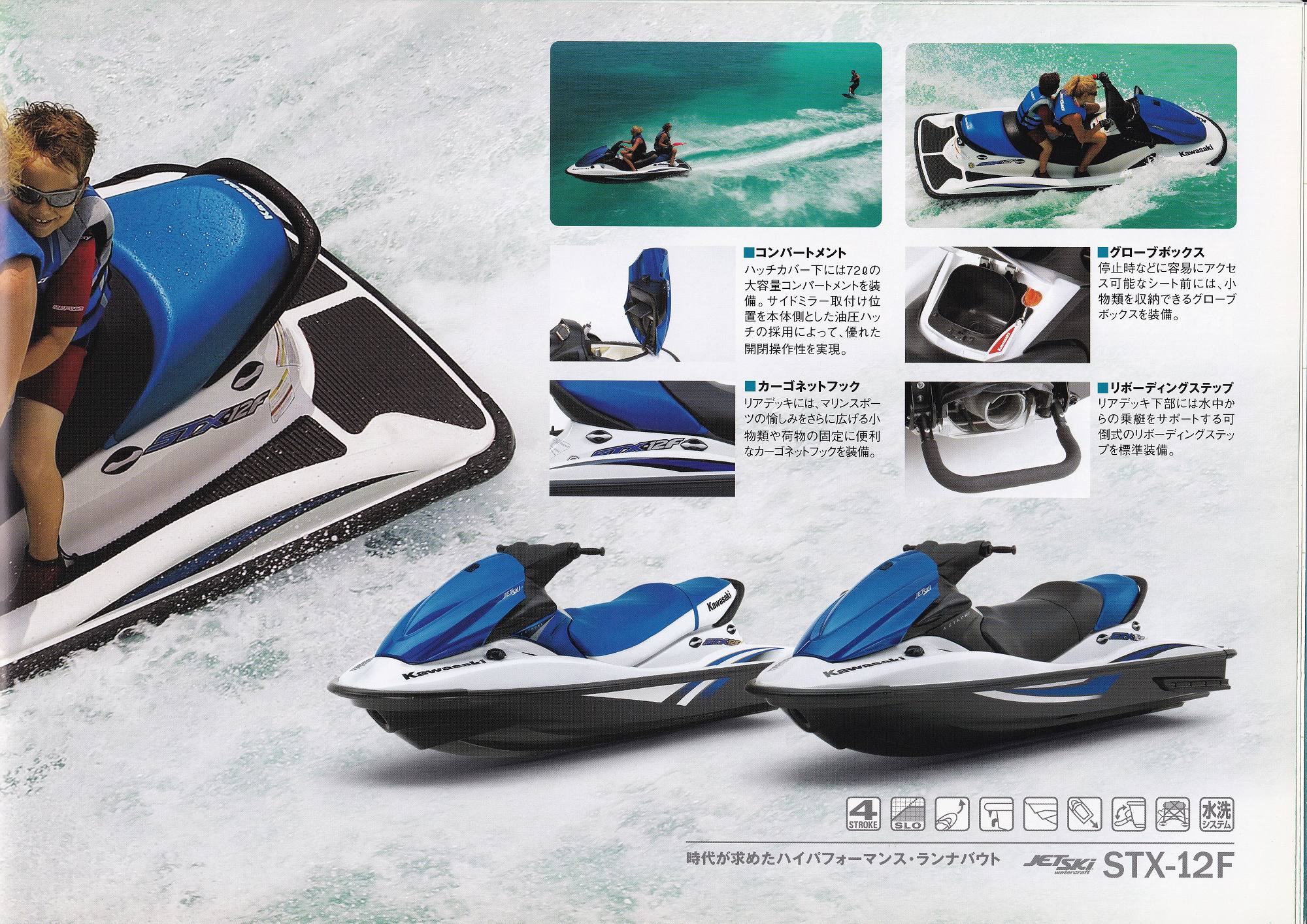 過去カタログ カワサキ PWC 2006 JET SKI SERIES｜WEB博物館ボート