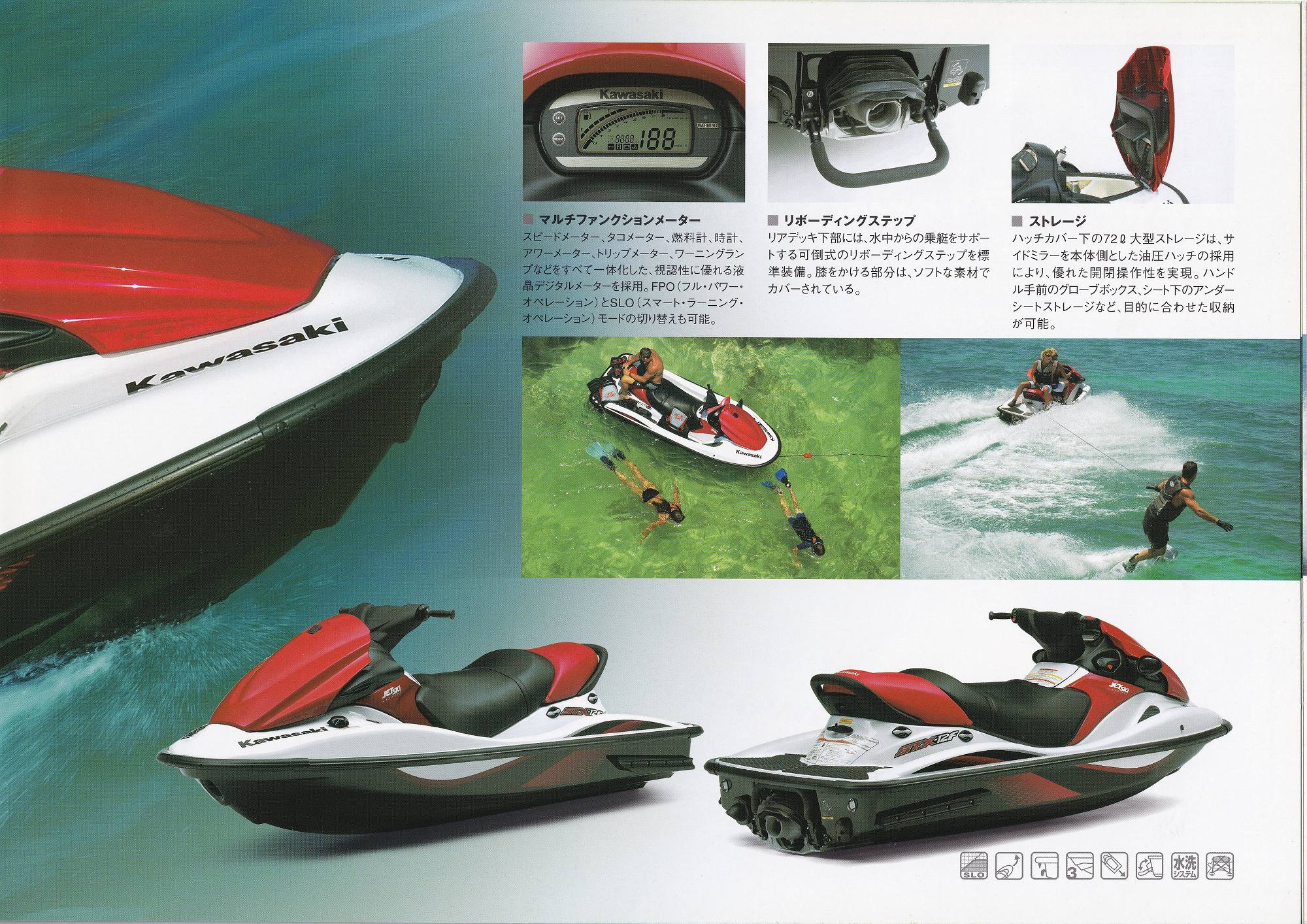 過去カタログ カワサキ PWC 2007 JET SKI SERIES｜WEB博物館