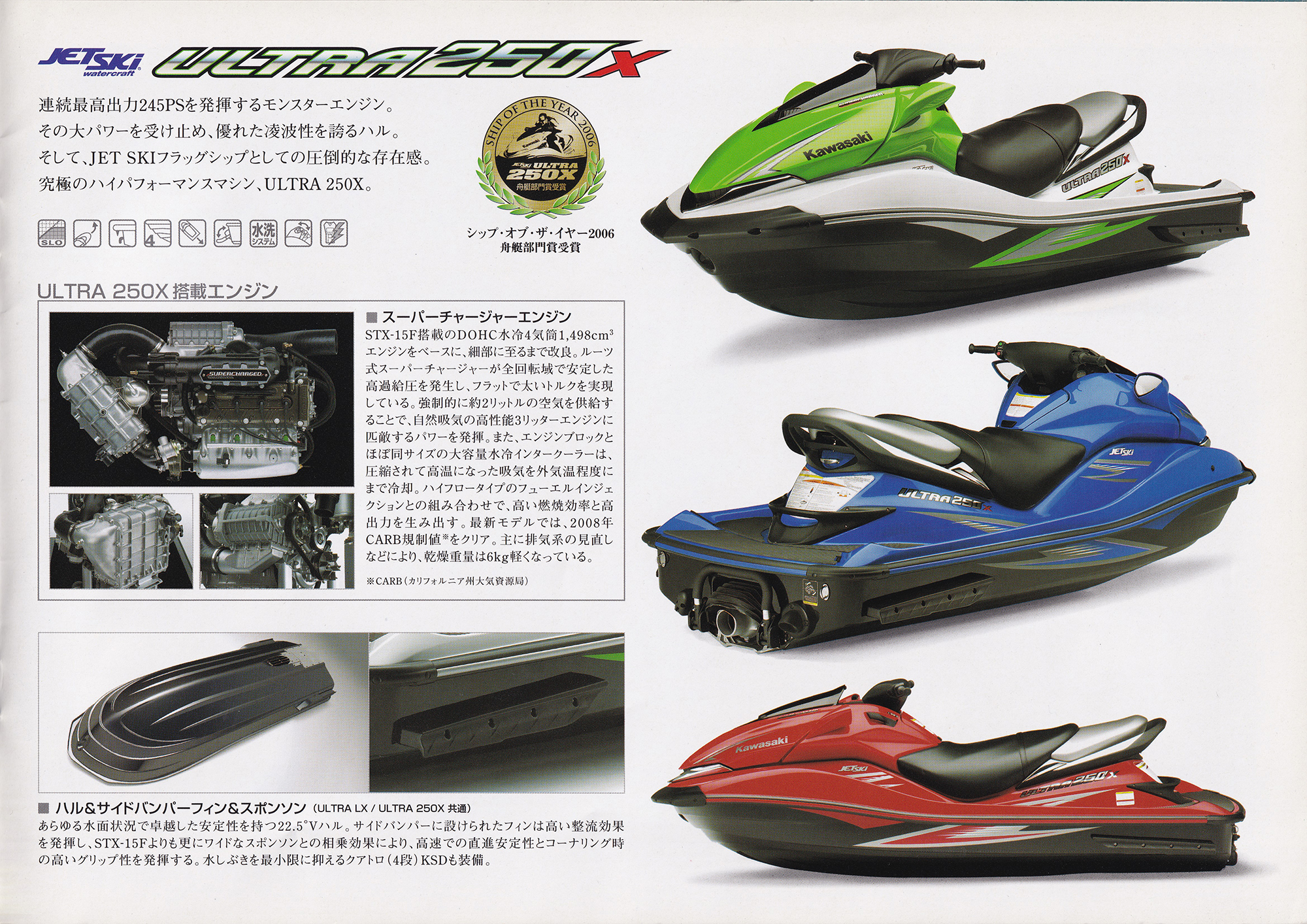 過去カタログ カワサキ PWC 2008 JET SKI SERIES｜WEB博物館ボート