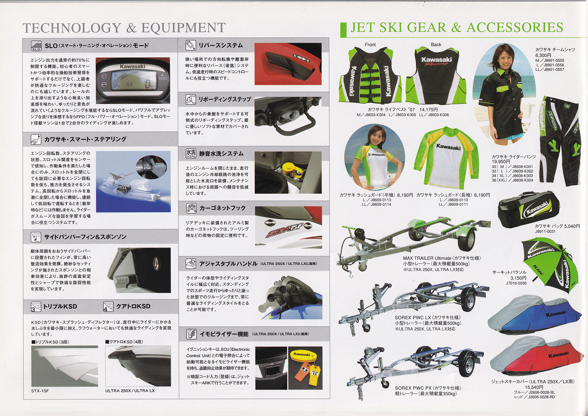 過去カタログ カワサキ PWC 2008 JET SKI SERIES｜WEB博物館ボート