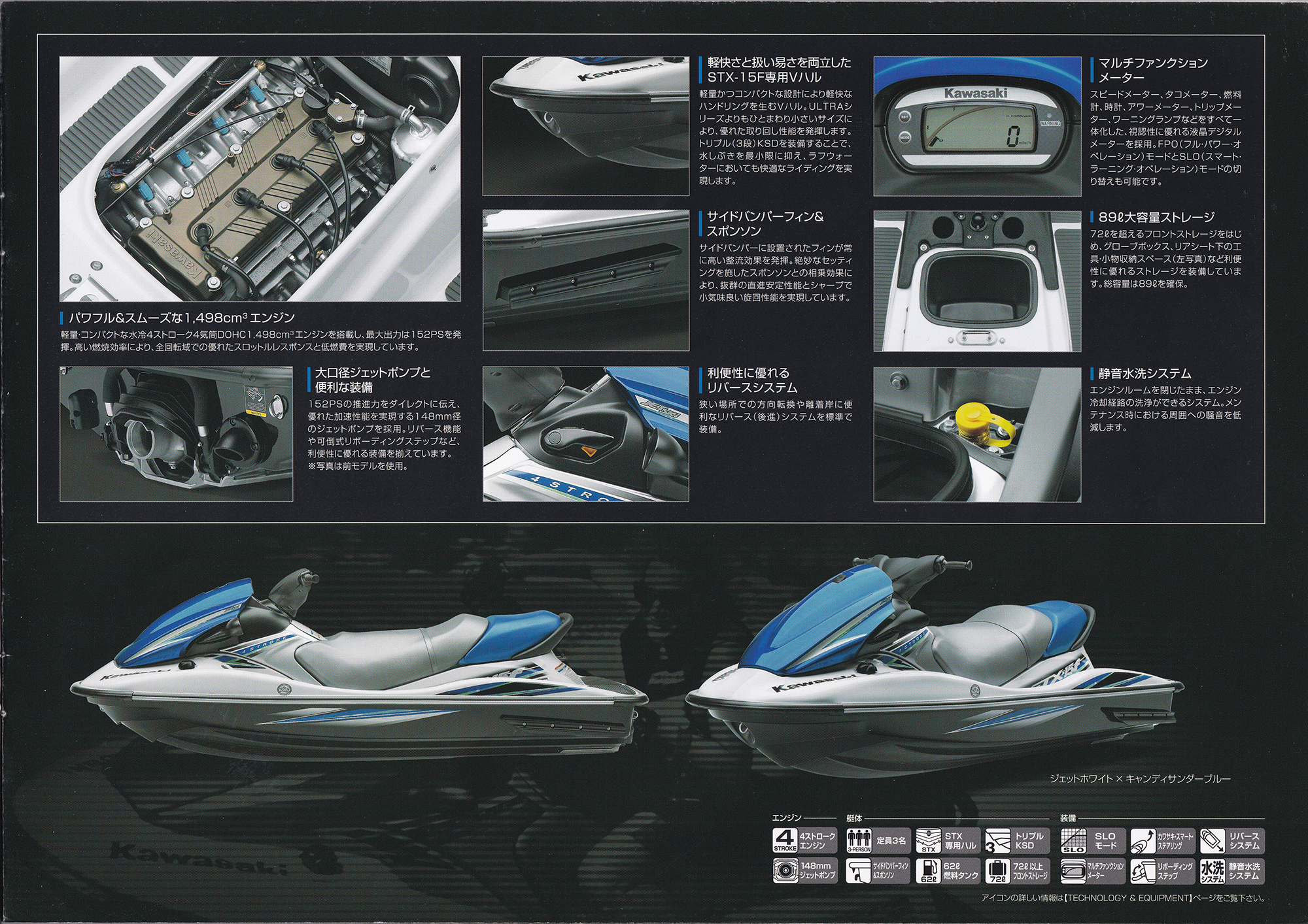 過去カタログ カワサキ PWC 2012 JET SKI SERIES｜WEB博物館ボート