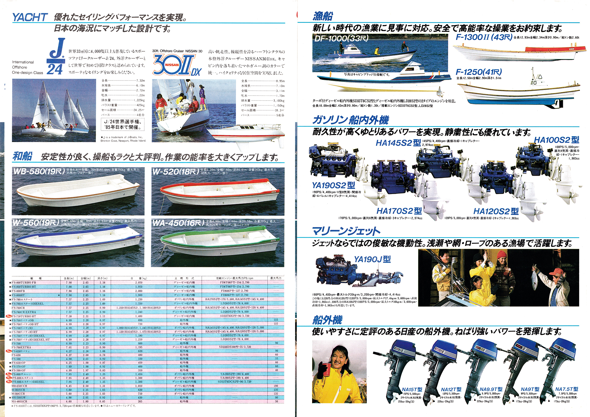 過去カタログ ニッサン General 1984 NISSAN FULL LINE CATALOG