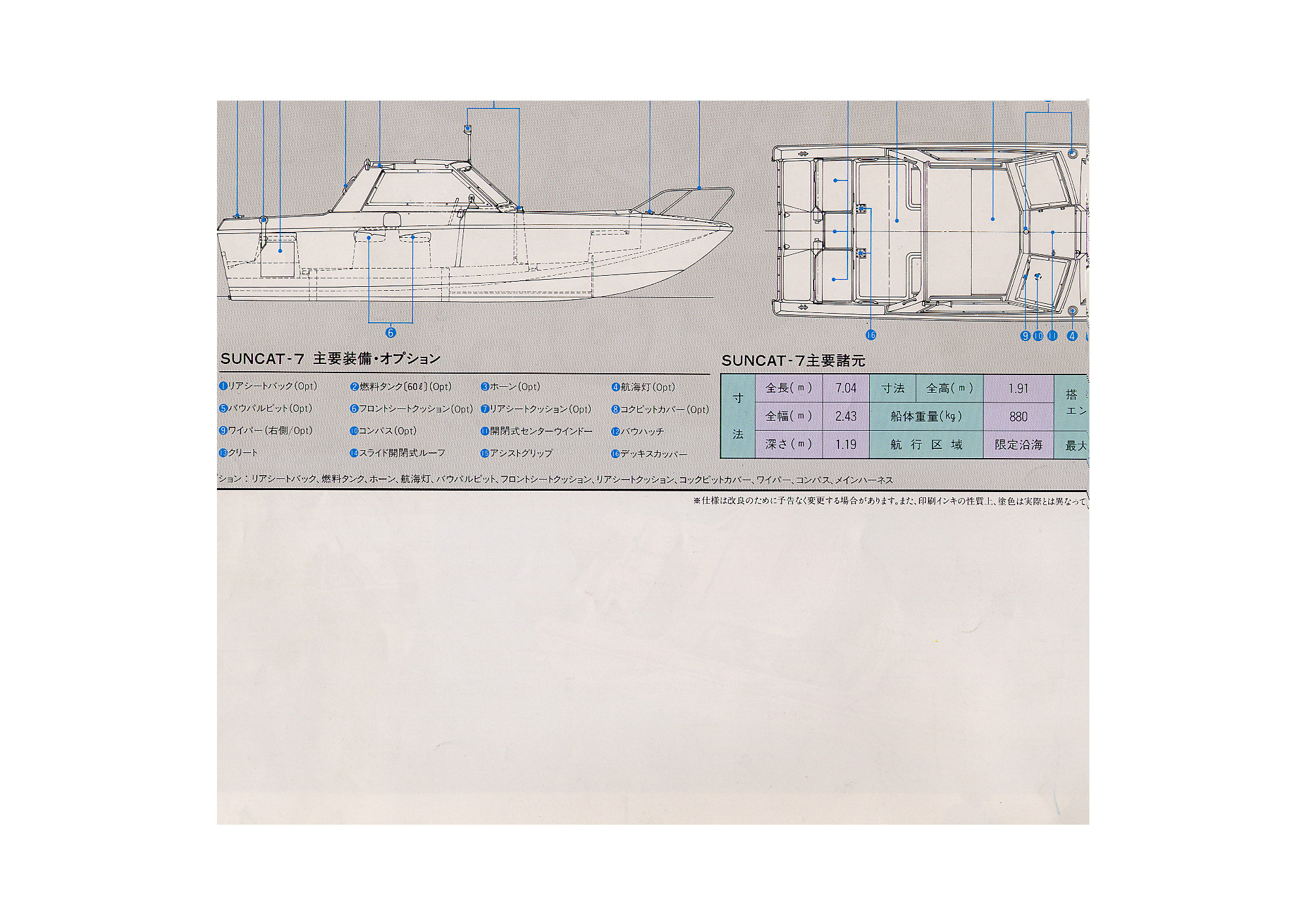 過去カタログ ニッサン 1985 SUNCAT-7｜WEB博物館ボートミュージアム