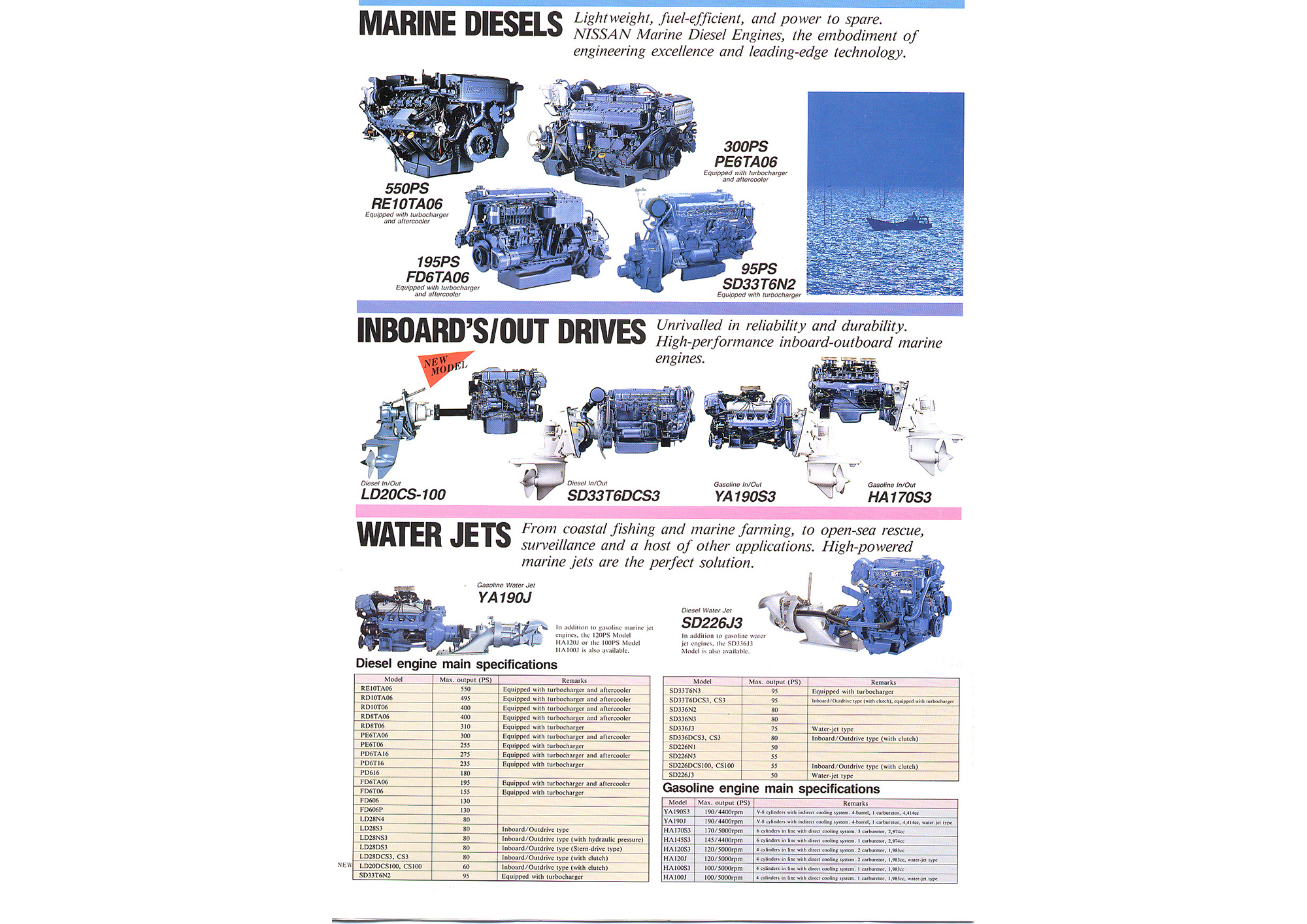 過去カタログ ニッサン 1986 NISSAN FULL LINE CATALOG｜WEB博物館