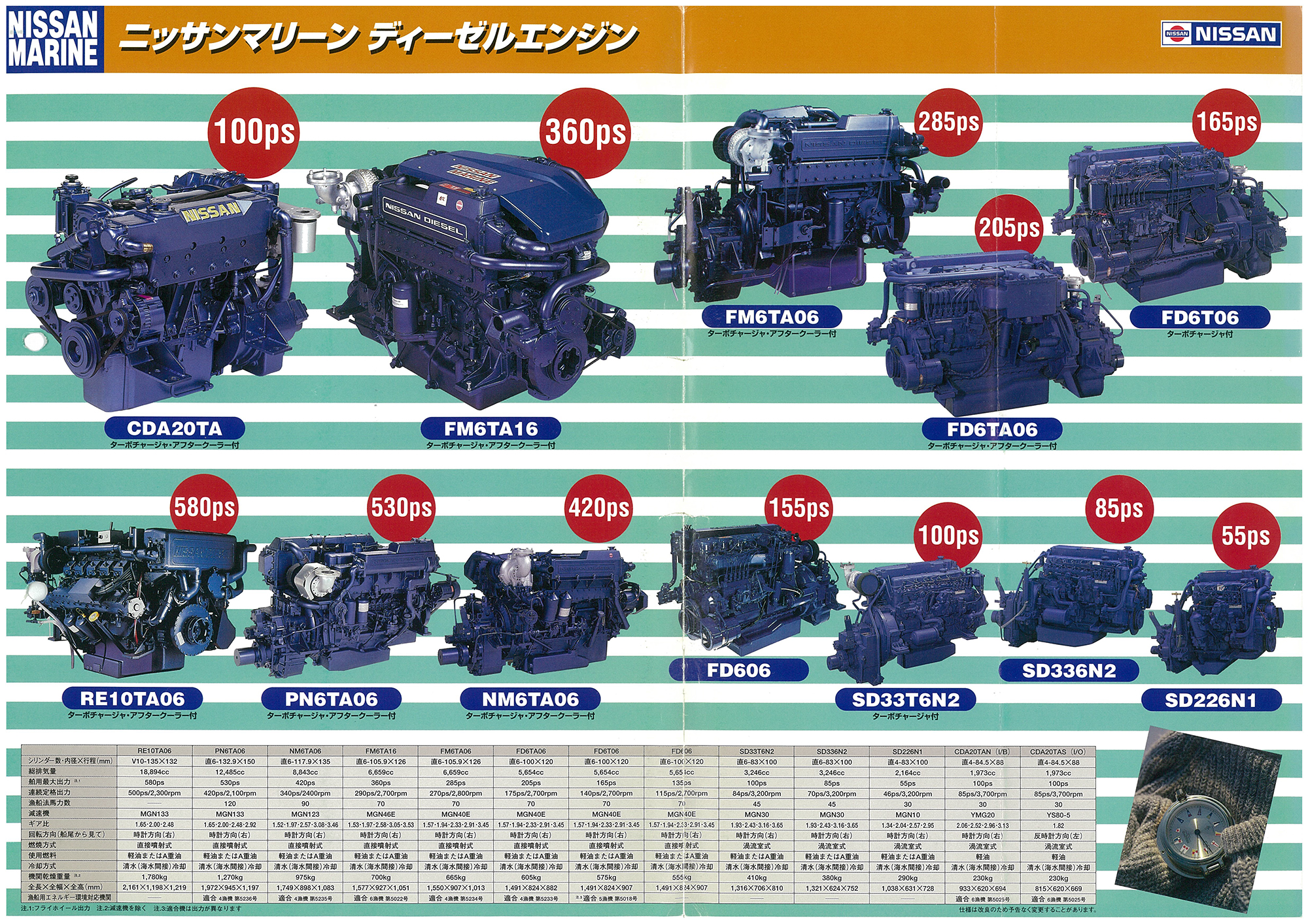日産ディーゼル船舶エンジン4気筒ターボ 過去カタログ ニッサン マリーンディーゼルエンジン｜WEB博物館ボート