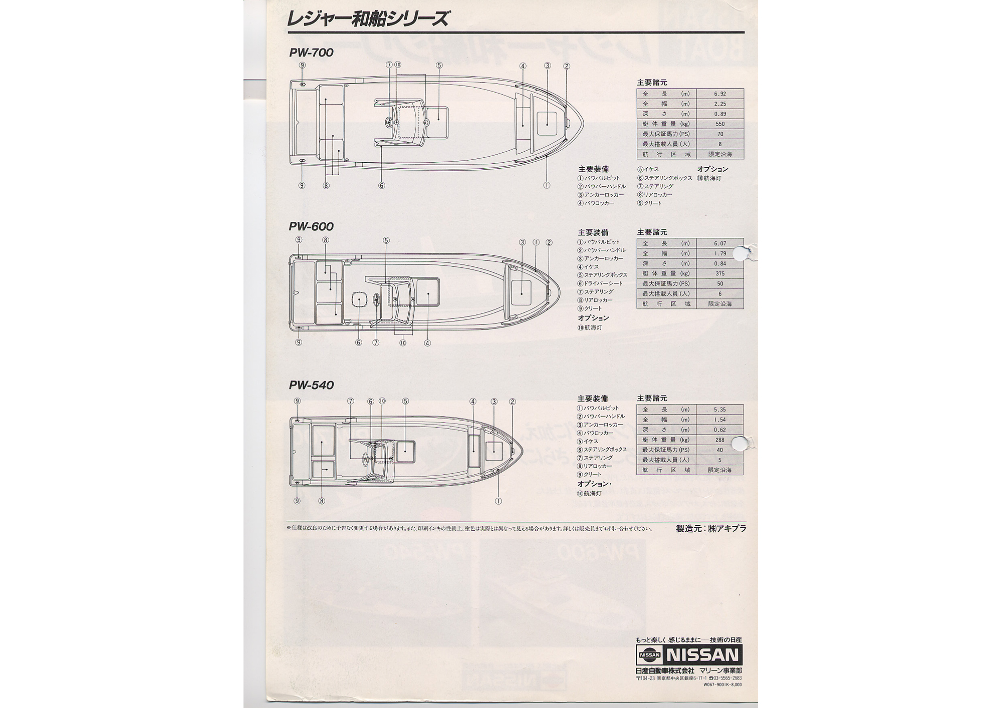 過去カタログ 1990～ レジャー和船シリーズ｜WEB博物館ボートミュージアム