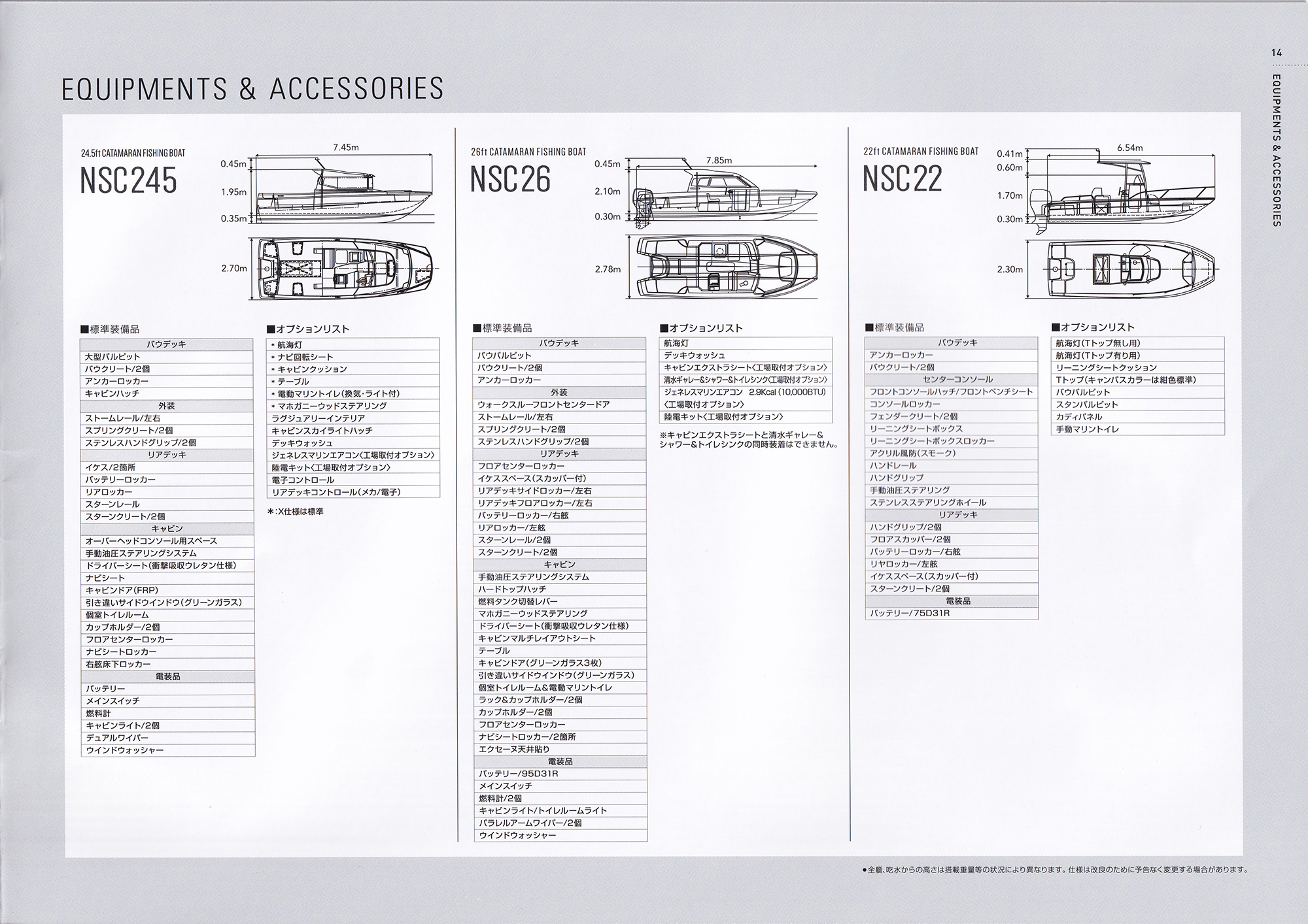 マリンページ 過去カタログ ニュージャパンマリン Boat 2016 NSC245-NSC26-NSC22