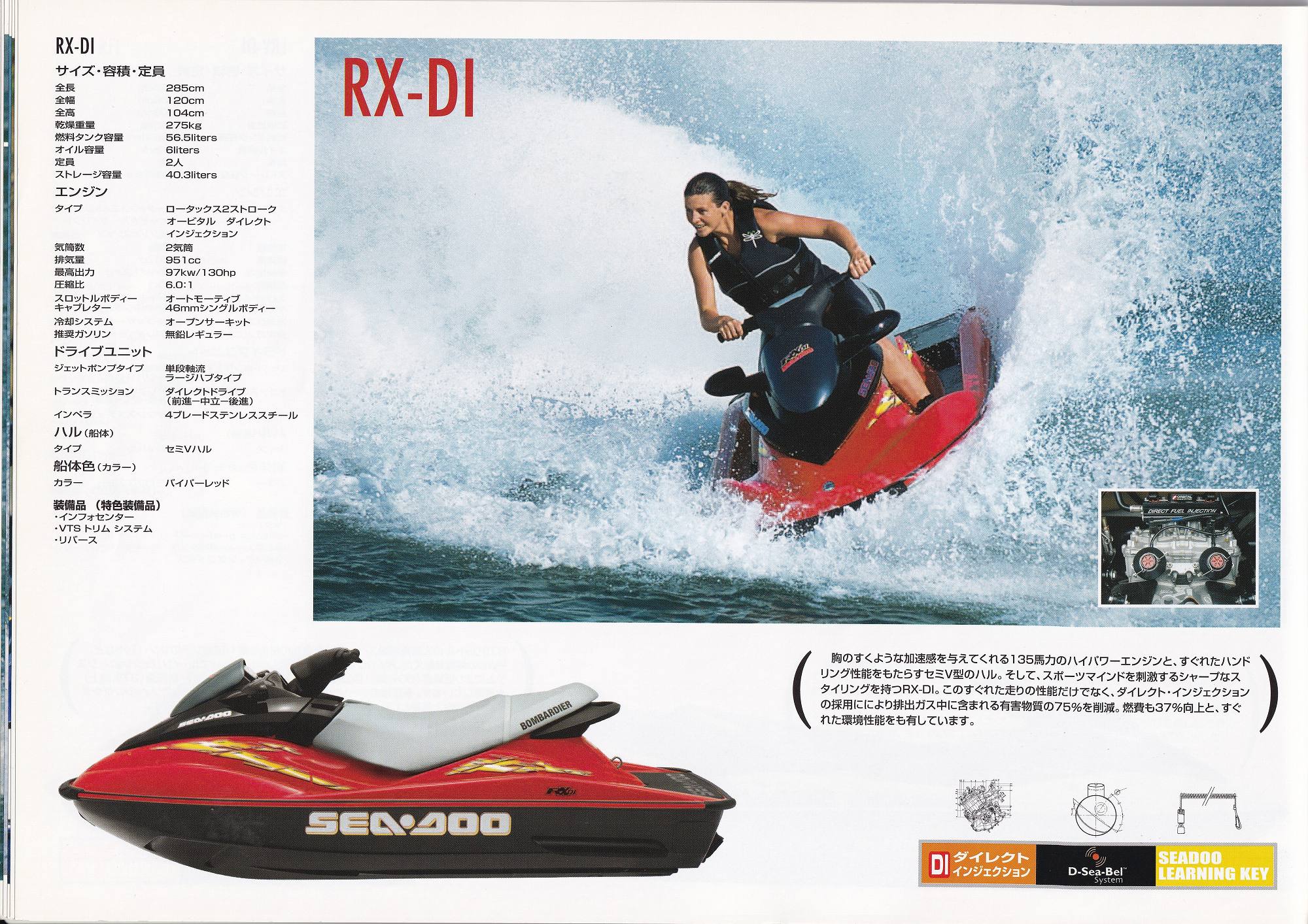 過去カタログ シードゥー GENERAL 2003 Watercraft｜WEB博物館ボート