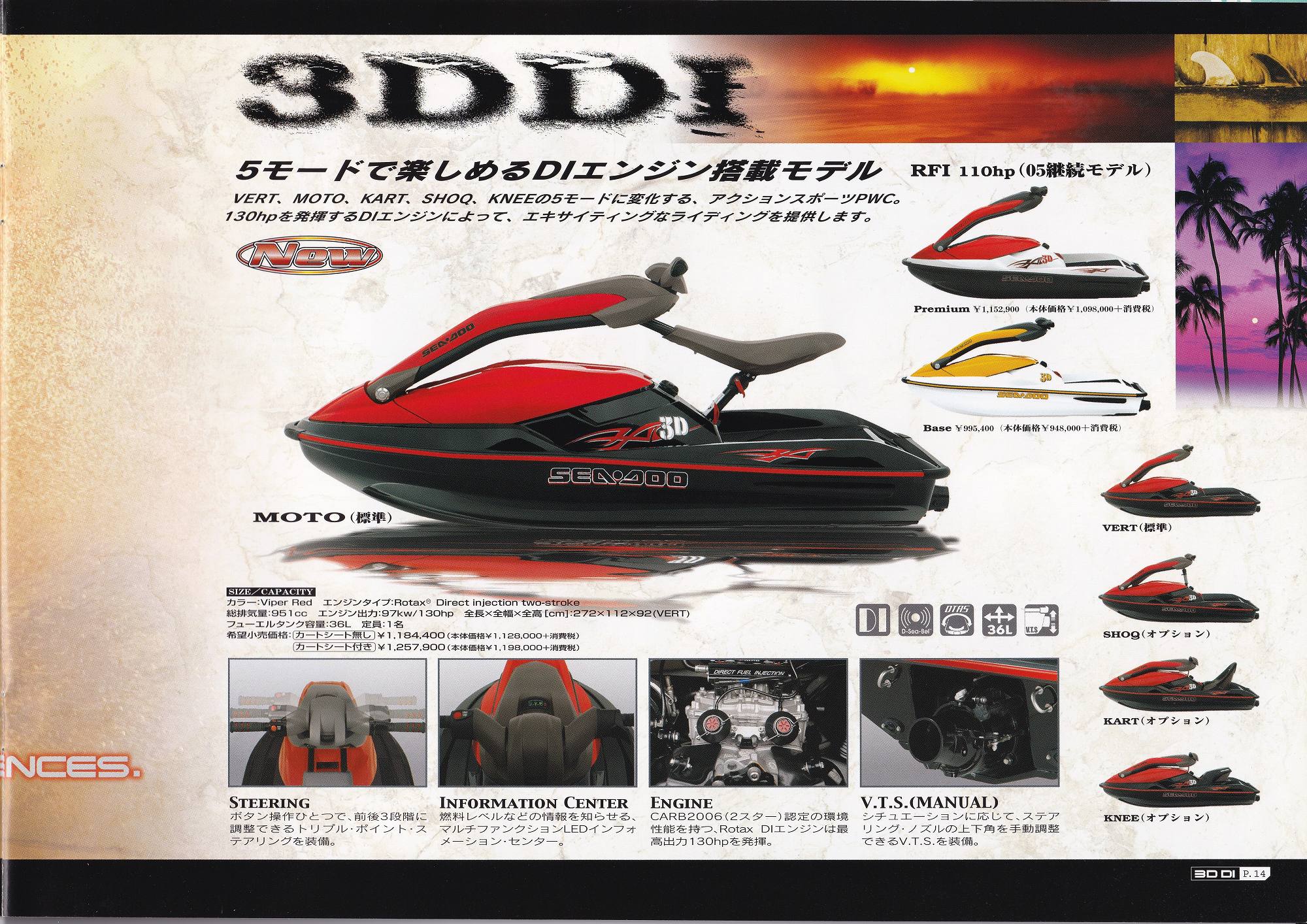 yamapeaceページ 過去カタログ シードゥー PWC 2006 PWC and Accessories CATALOG｜WEB