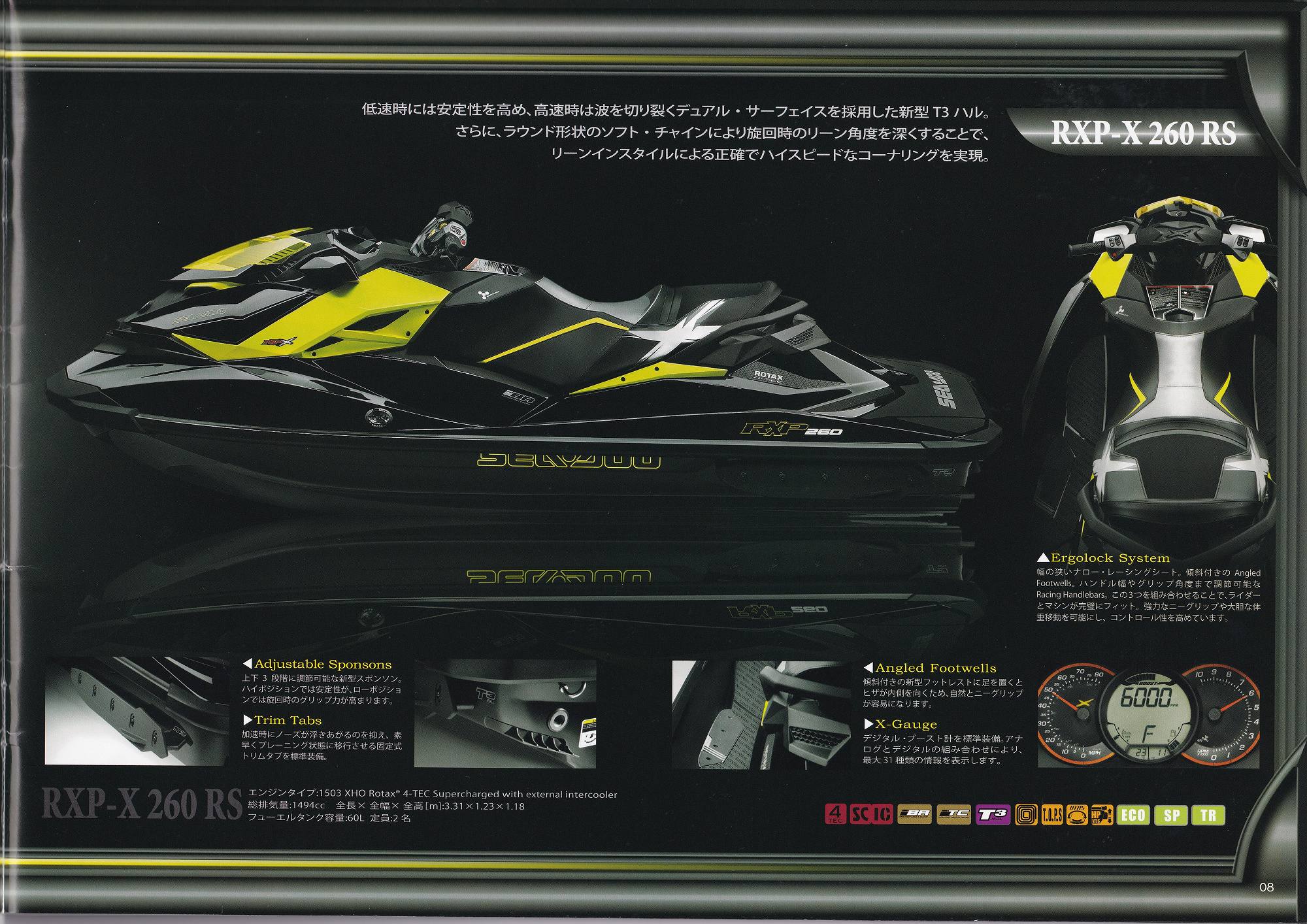 過去カタログ シードゥー PWC 2012 PWC and Accessories CATALOG