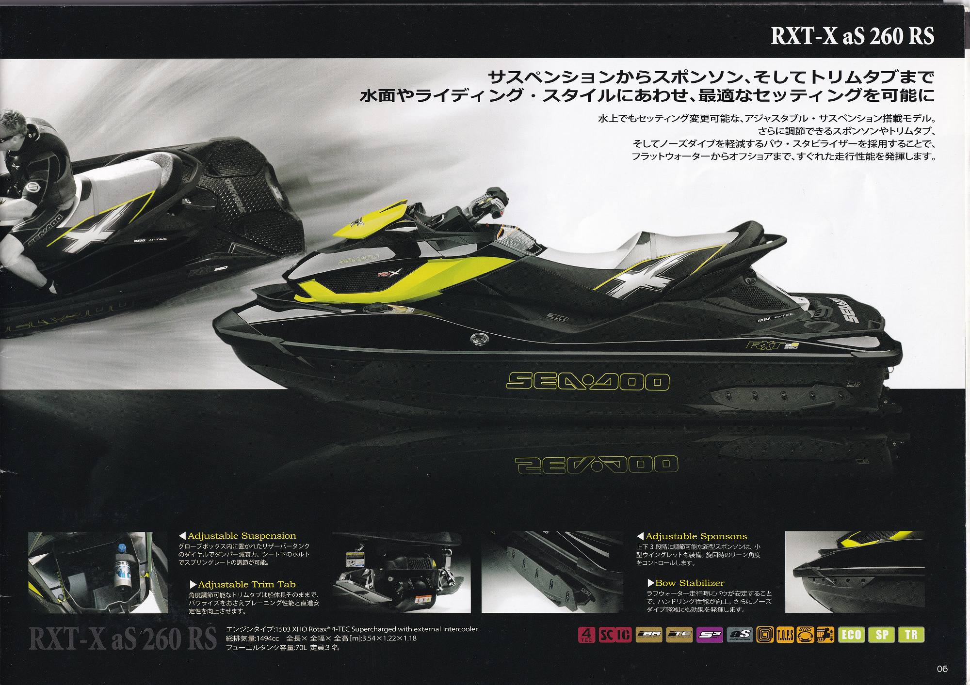 過去カタログ シードゥー PWC 2013 PWC and Accessories CATALOG|WEB博物館ボートミュージアム
