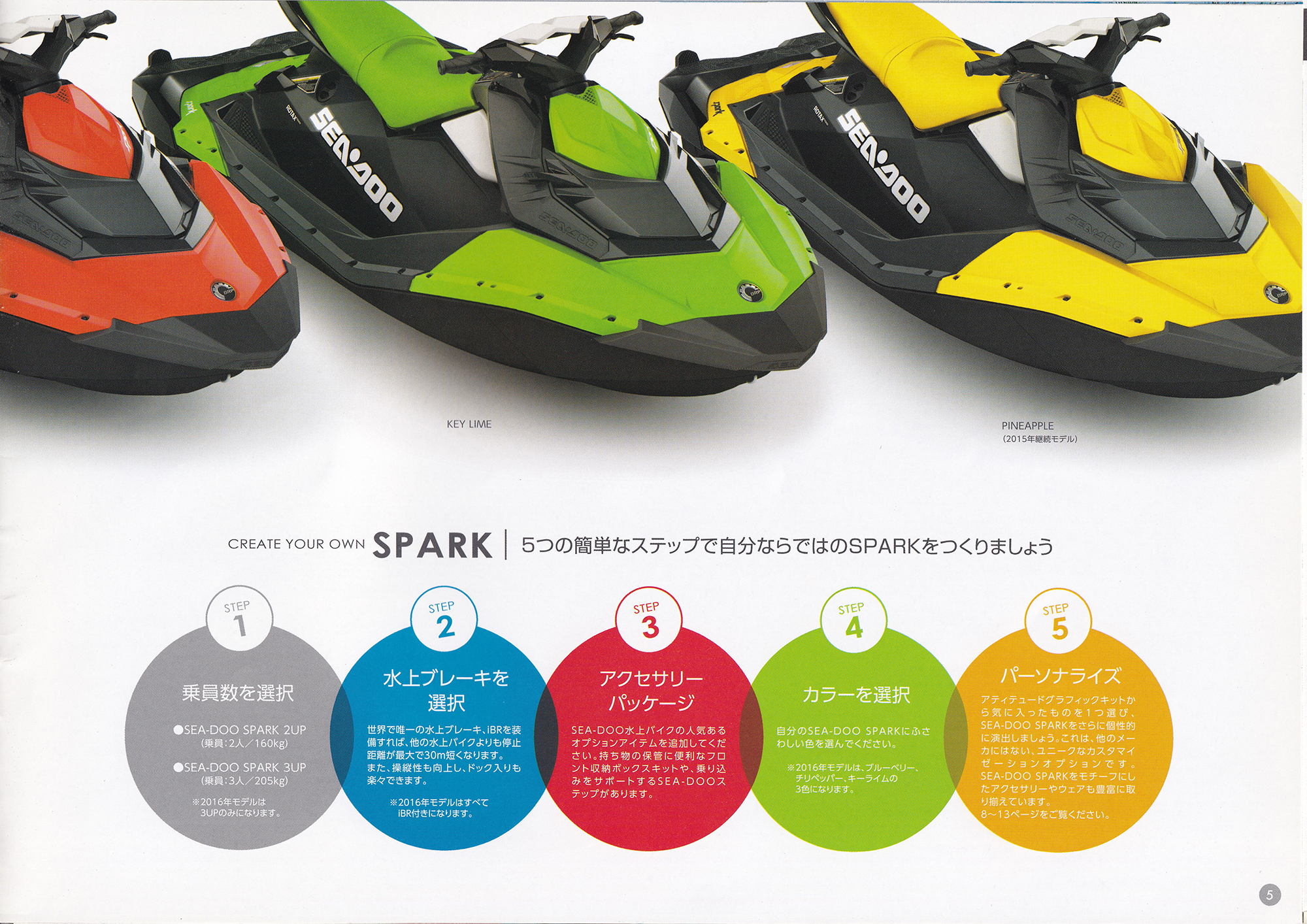 過去カタログ シードゥー PWC 2016 SEA-DOO SPARK｜WEB博物館ボート