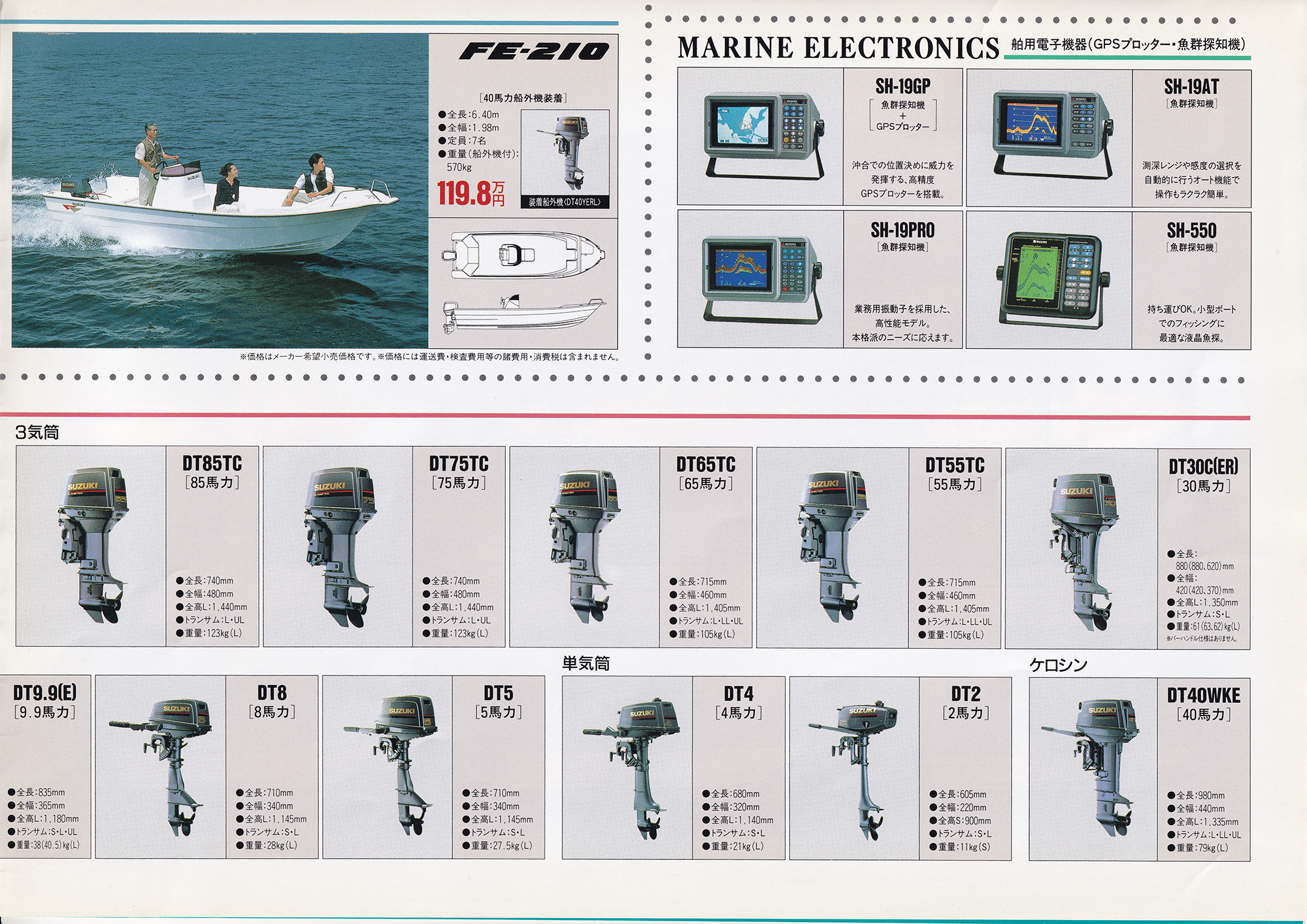 過去カタログ スズキ General 1996 SUZUKI BOAT LINE UP｜WEB博物館 