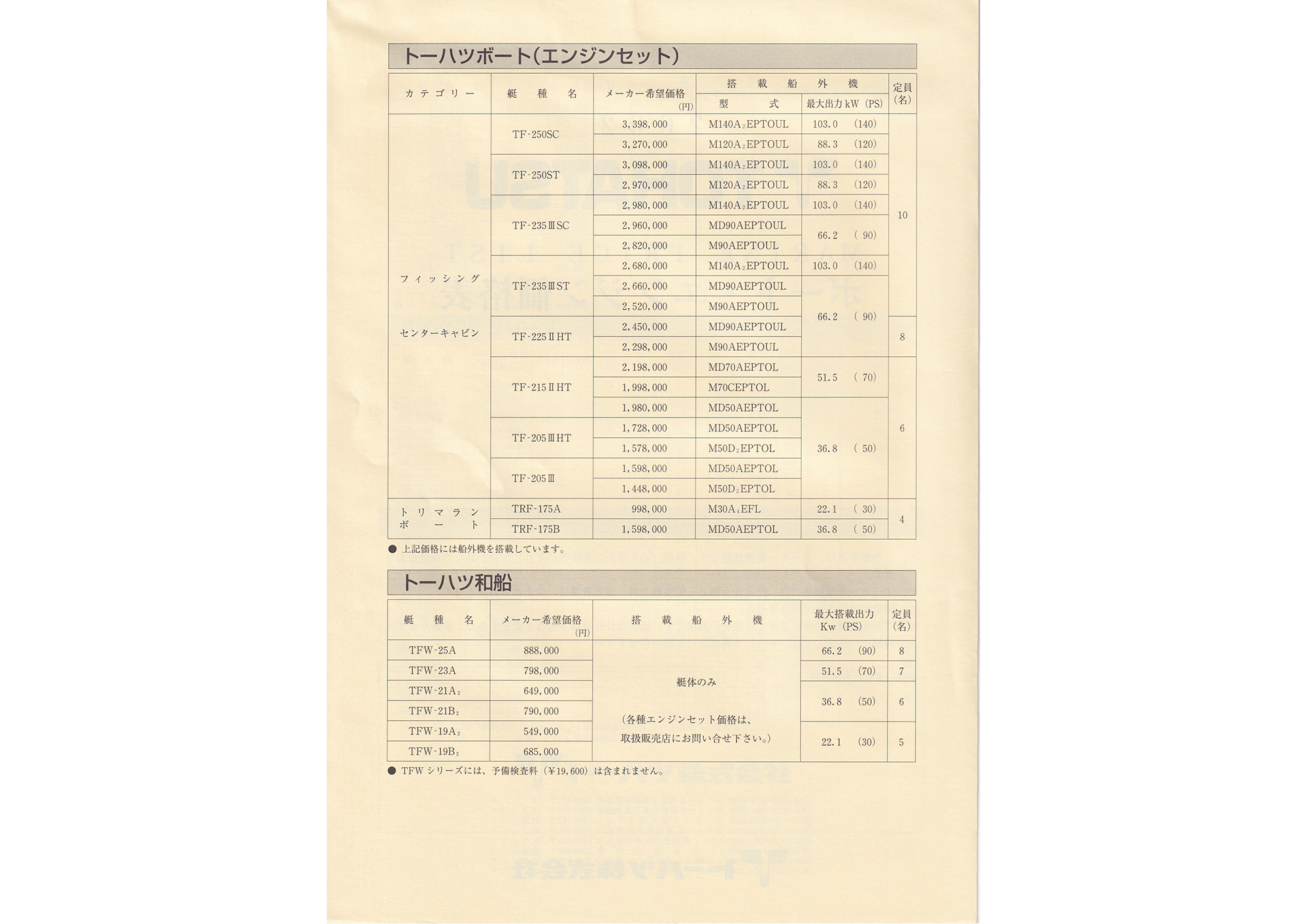Boon 2002 年度　　9札まとめ Boon 2002 年度 9札まとめ Boon 2002 年度 9札まとめ Boon 2002
