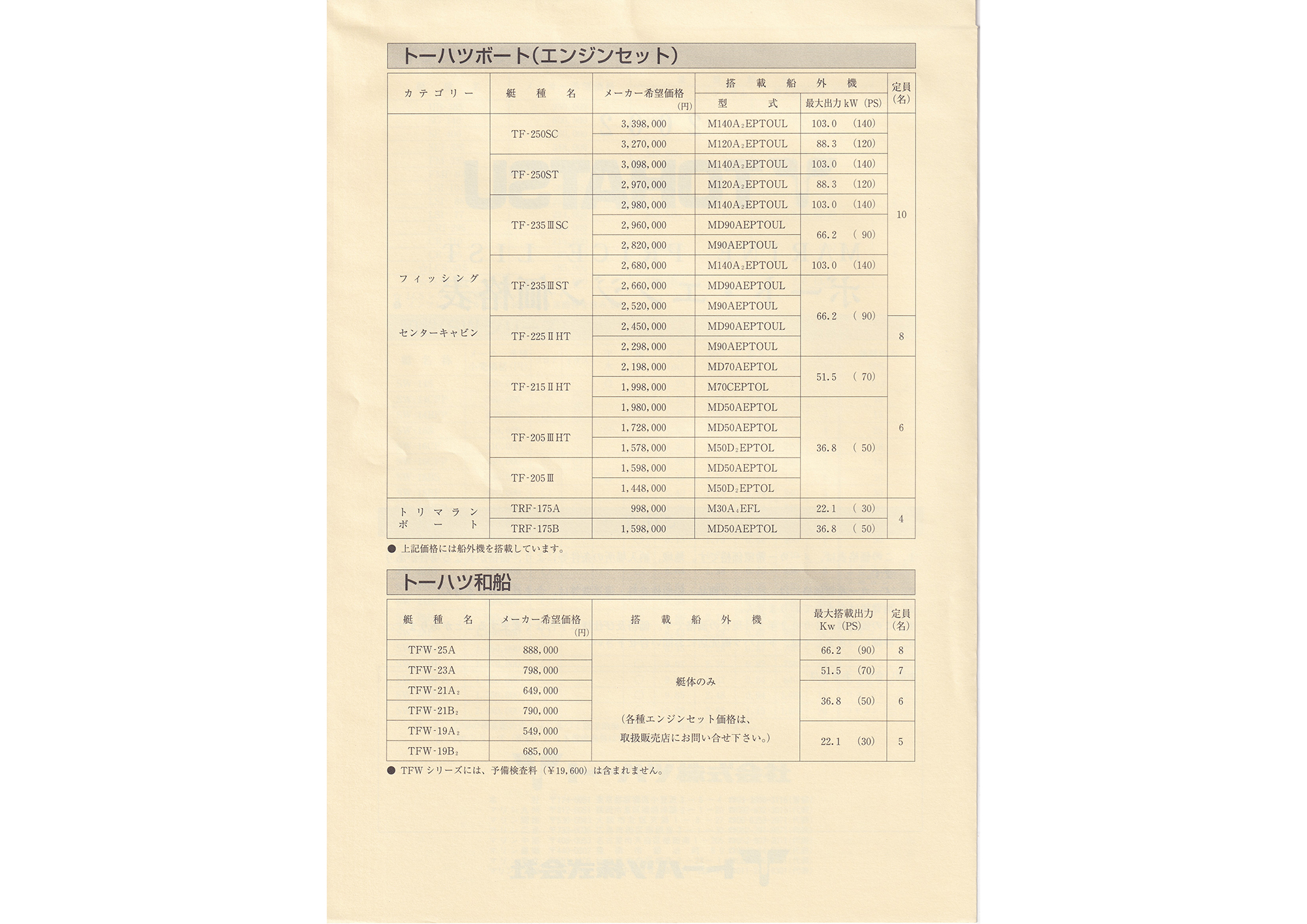 過去カタログ トーハツ Boat 2002 TOHATSU BOATS FULL LINE UP