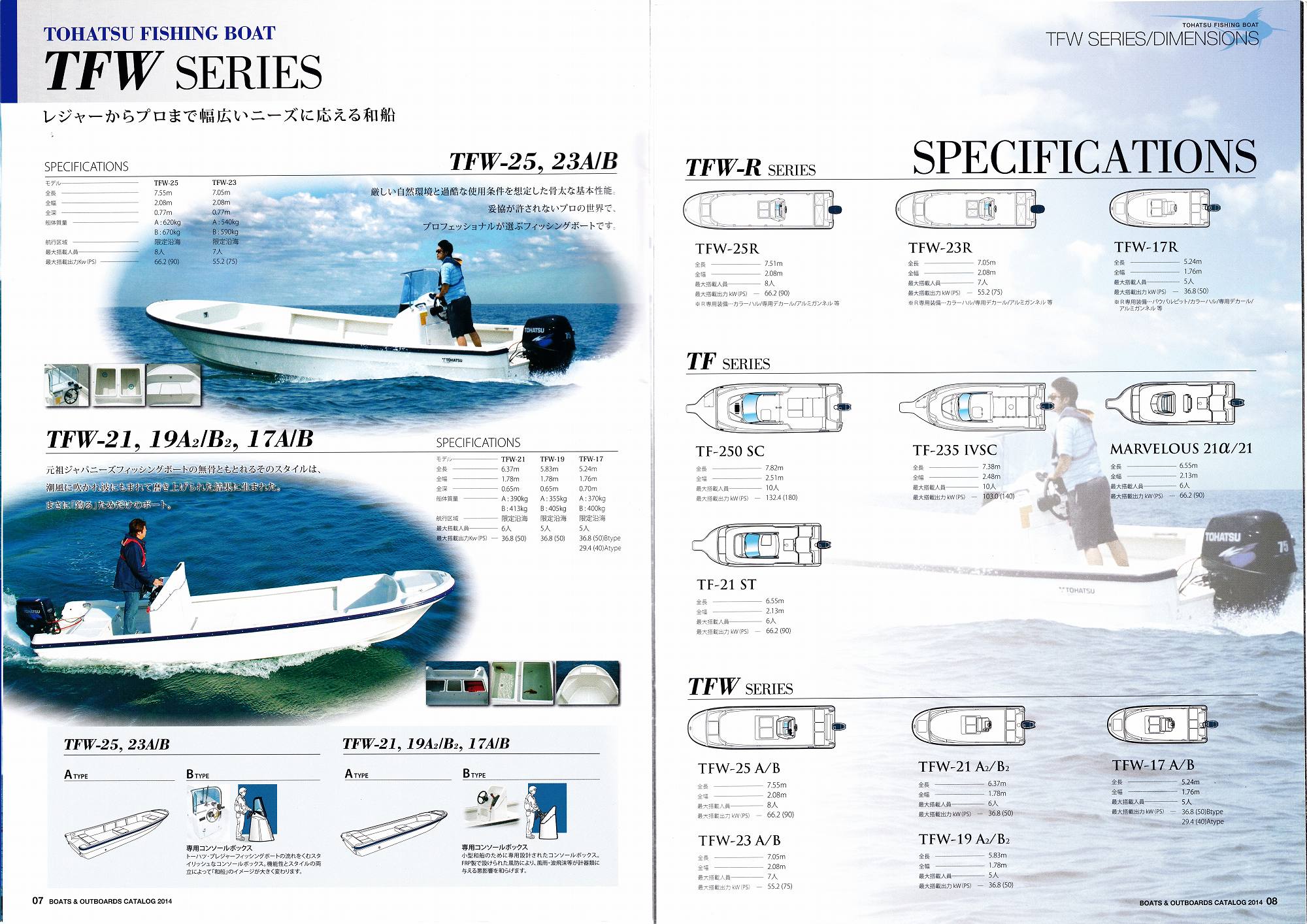 過去カタログ トーハツ Boat 2014 Boats and Outboards｜WEB
