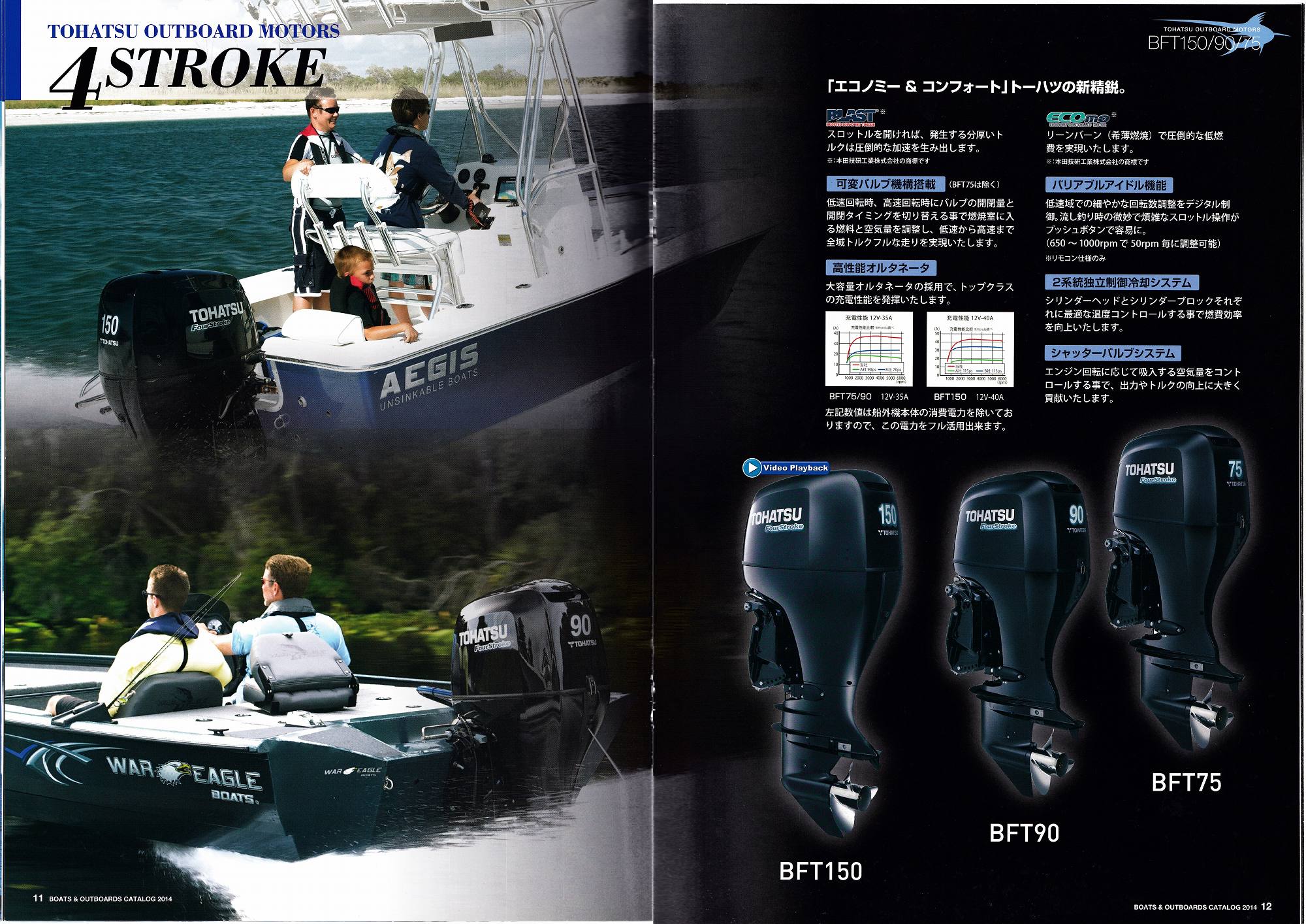 過去カタログ トーハツ Boat 2014 Boats and Outboards｜WEB