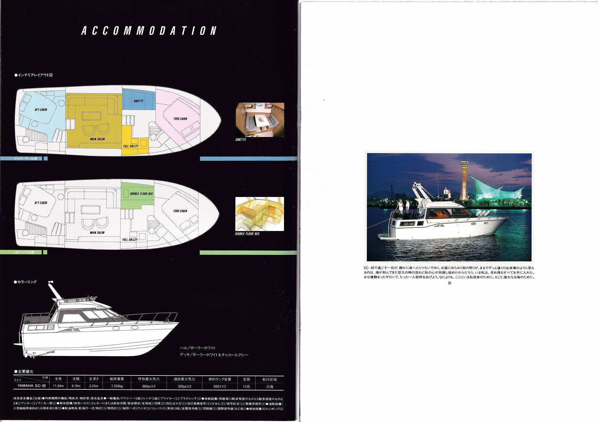 ヤマハ Boat 1988 SC-38マリンカタログ資料室