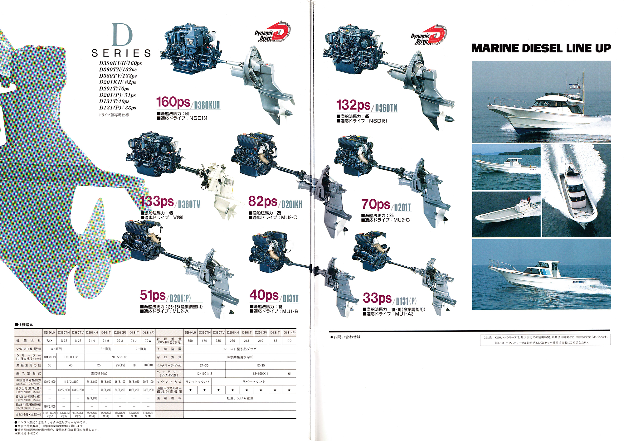 過去カタログ ヤマハ OUTBOARD 1992 MARINE DIESEL LINE UP｜WEB