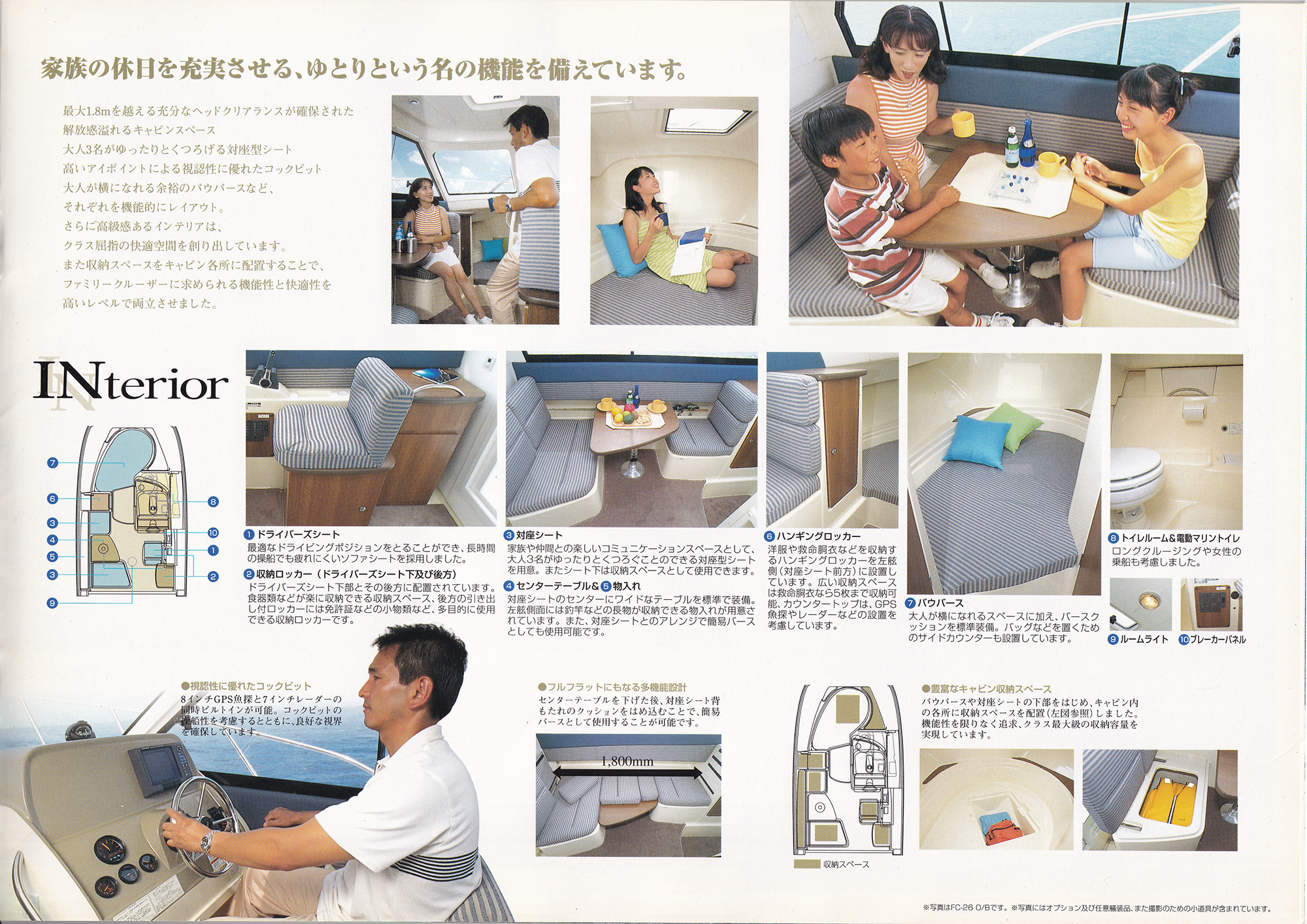 過去カタログ ヤマハ Boat 1998 FC-26-OB-SD|WEB博物館ボート 過去カタログ ヤマハ Boat 1998 FC-26-OB-SD|WEB博物館ボート