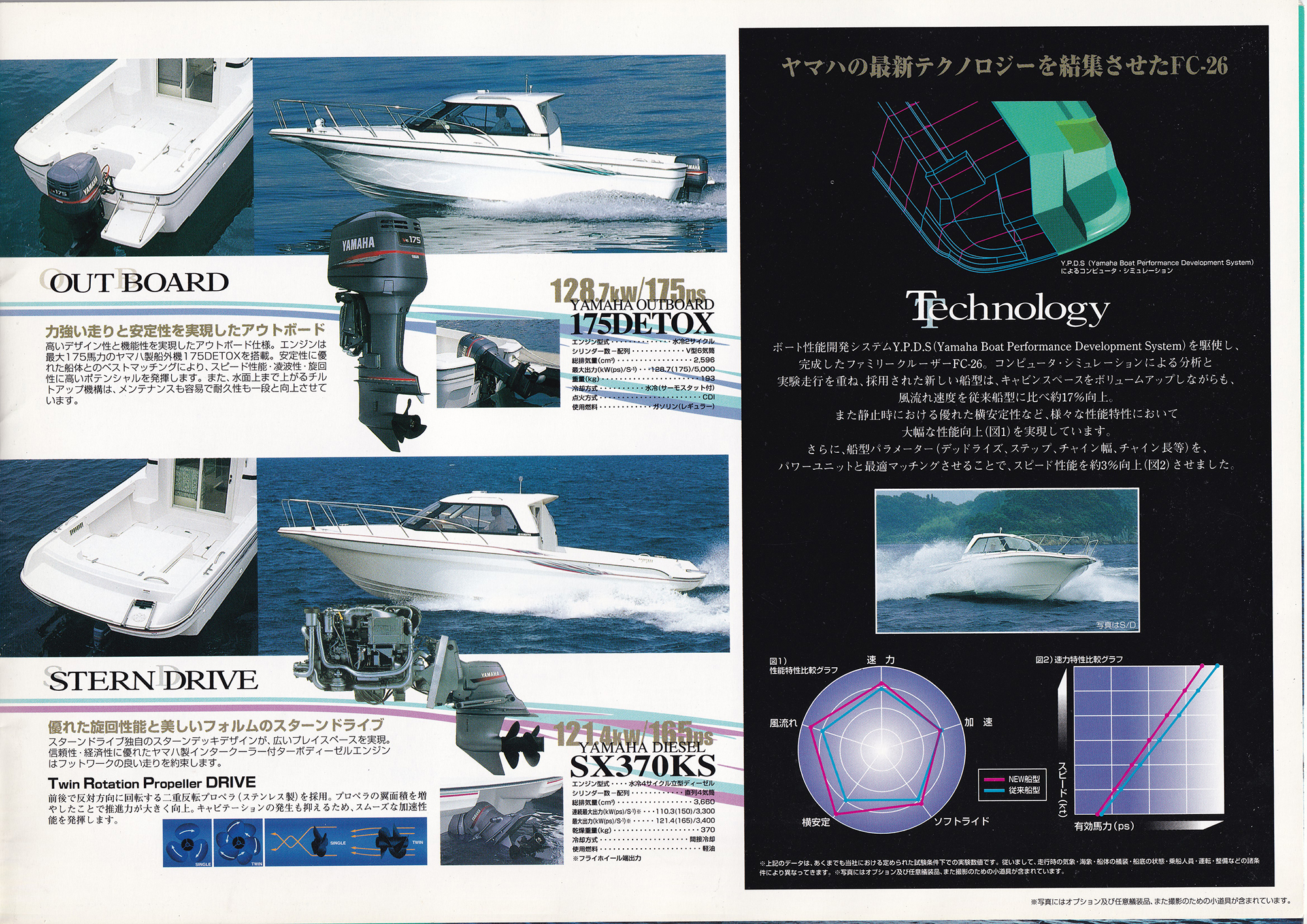 過去カタログ ヤマハ Boat 1998 FC-26-OB-SD｜WEB博物館ボート