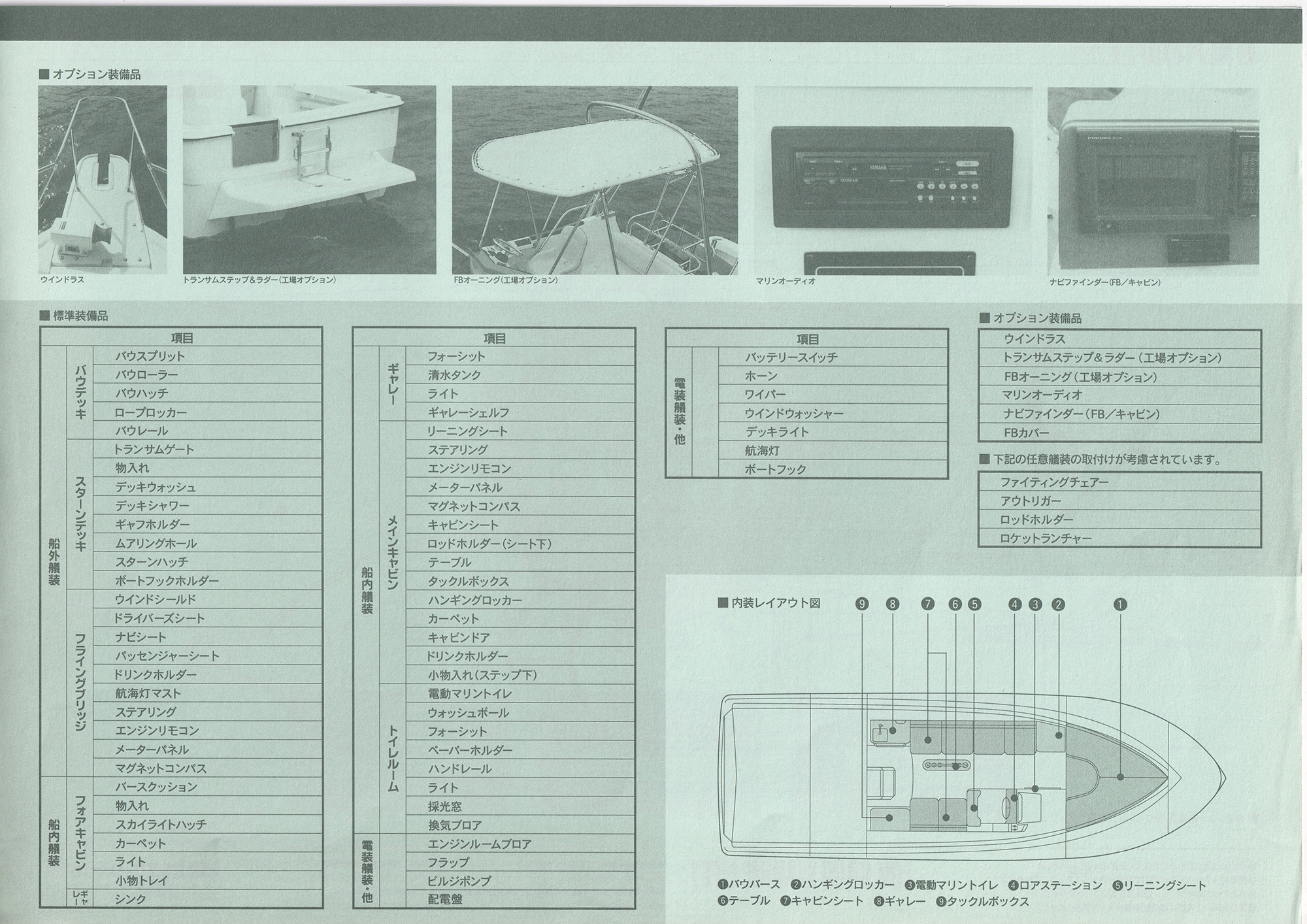 過去カタログ ヤマハ Boat 1998 FC-31｜WEB博物館ボートミュージアム