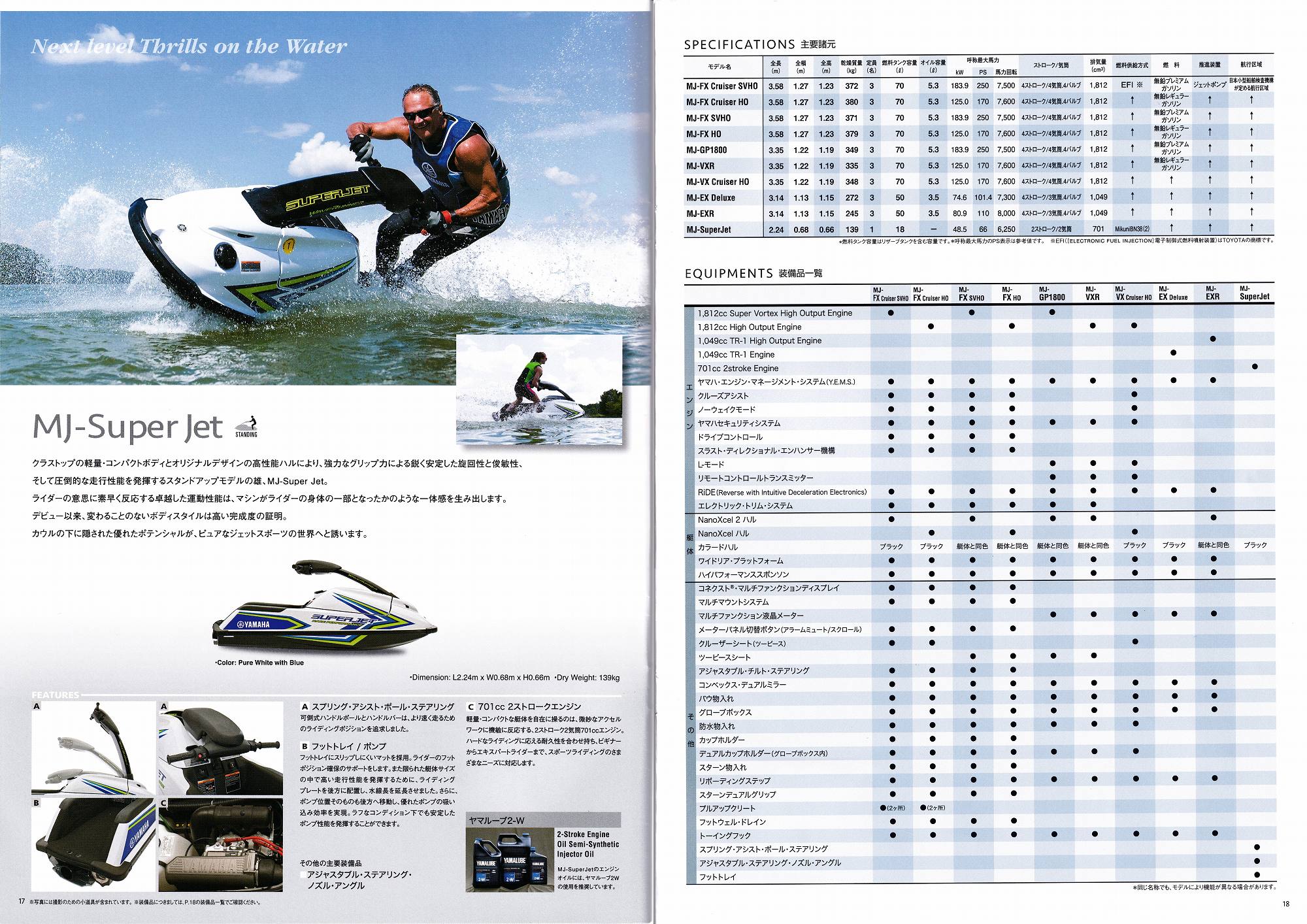過去カタログ ヤマハ PWC 2019 Marine-Jet｜WEB博物館ボートミュージアム