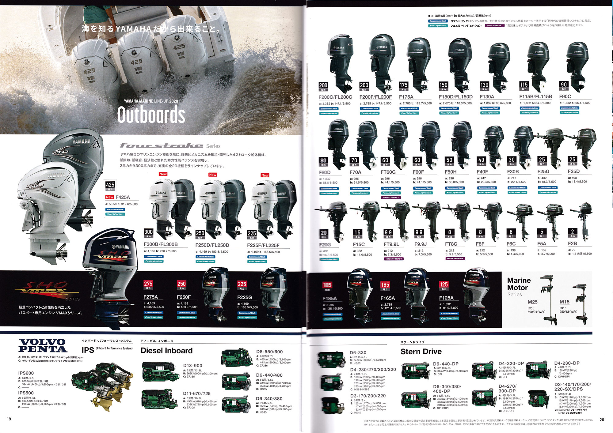 過去カタログ ヤマハ Boat 2020 YAMAHA MARINE LINE-UP VOL.2