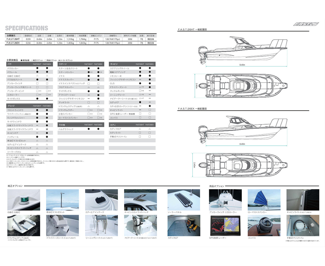 過去カタログ 2025 F.A.S.T.26 ｜WEB博物館ボートミュージアム