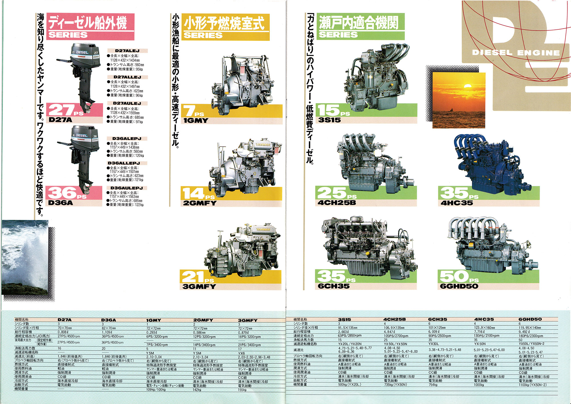 過去カタログ ヤンマー Engine 1994 ディーゼルエンジン総合