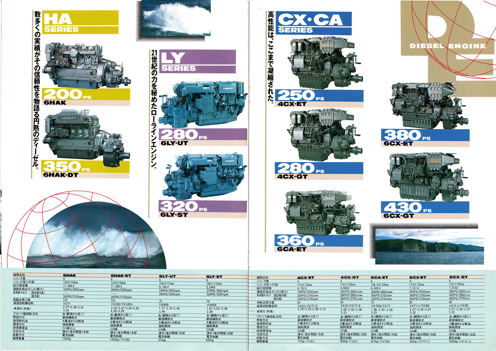 入手困難品YANMAR ヤンマー4CX-ET／6CX-ET