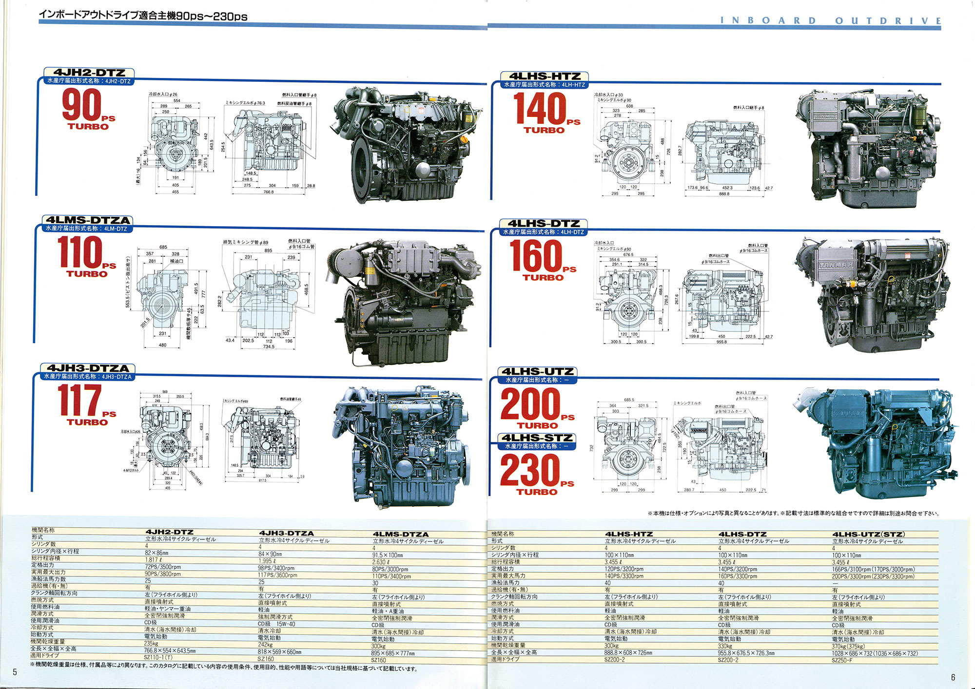 Yanmar SZ110-1 パーツ③ 部品 ボートエンジン ドライブ パーツ