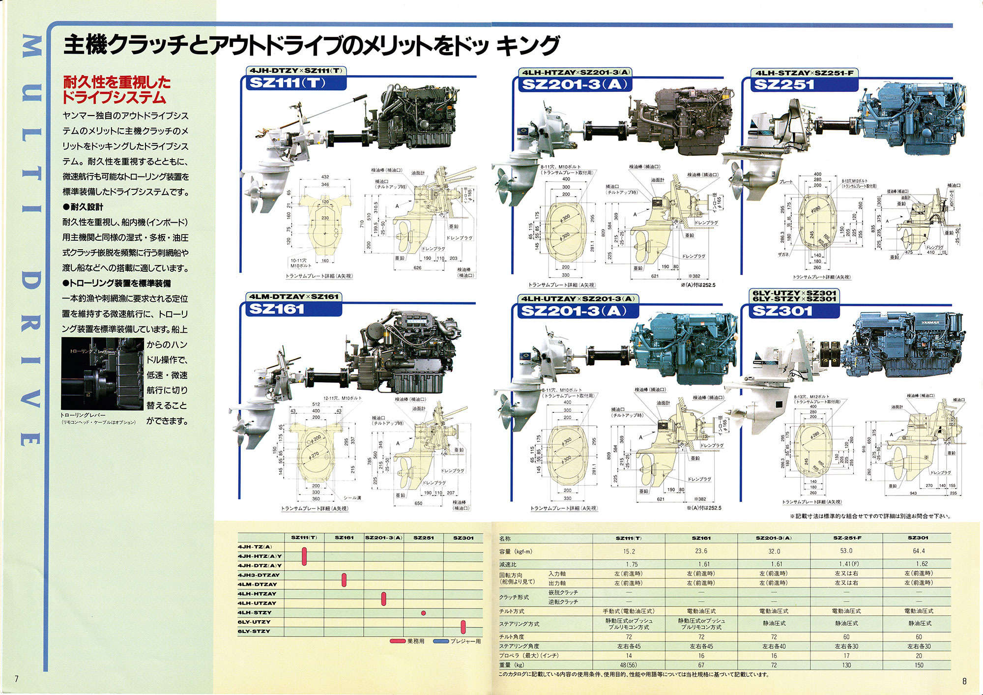 過去カタログ ヤンマー Engine 1997 ドライブエンジン総合カタログ