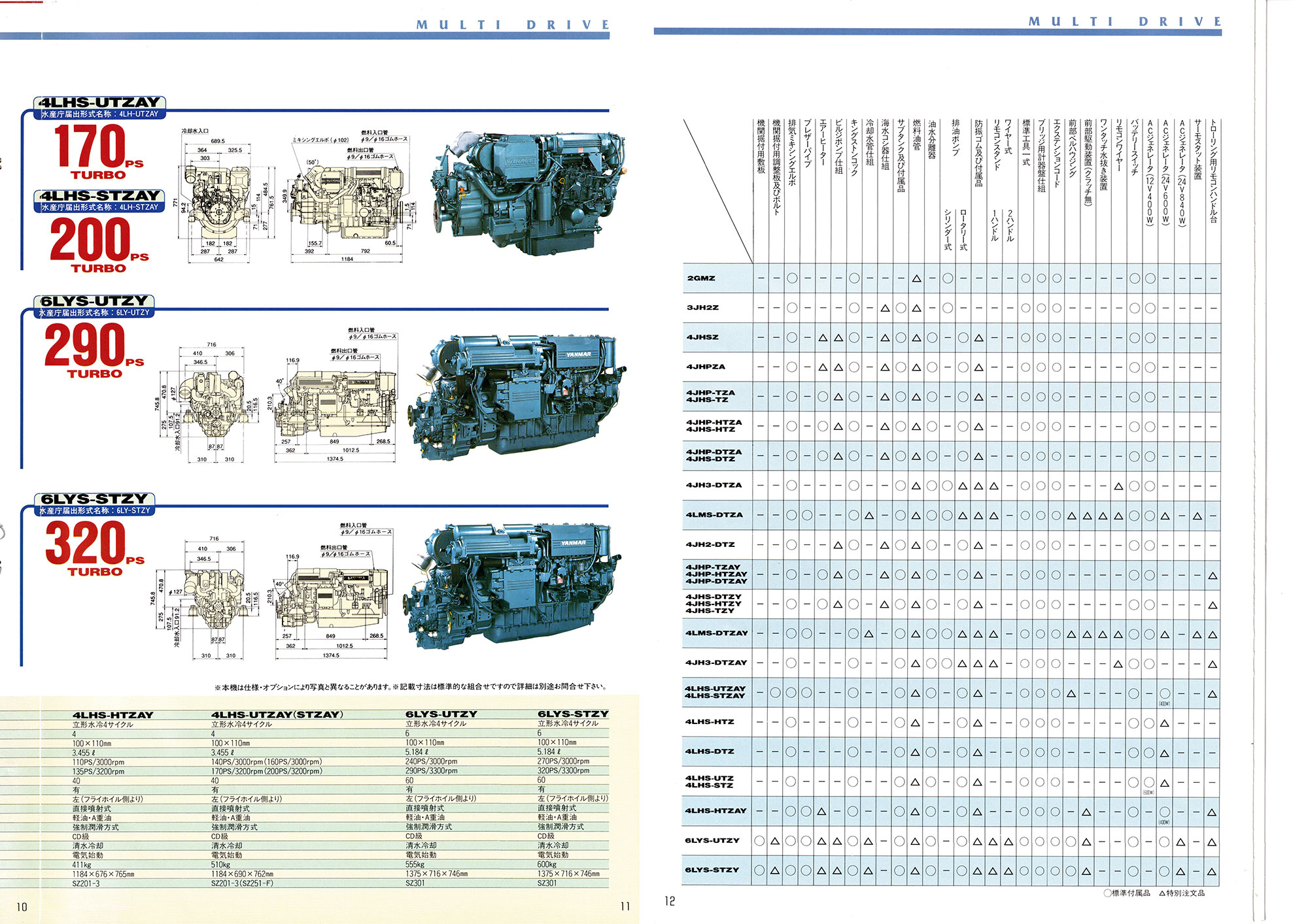 過去カタログ ヤンマー Engine 1997 ドライブエンジン総合