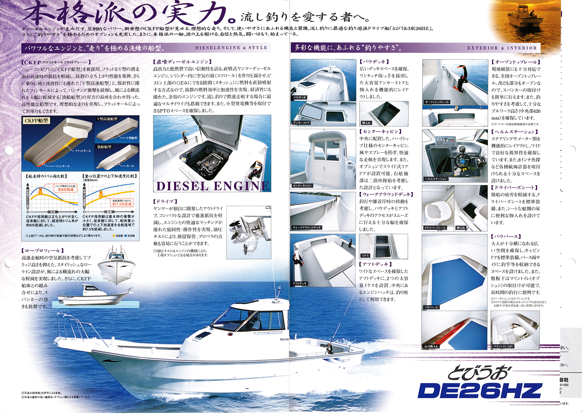 過去カタログ ヤンマー Boat 2001 DE26HZ｜WEB博物館ボート