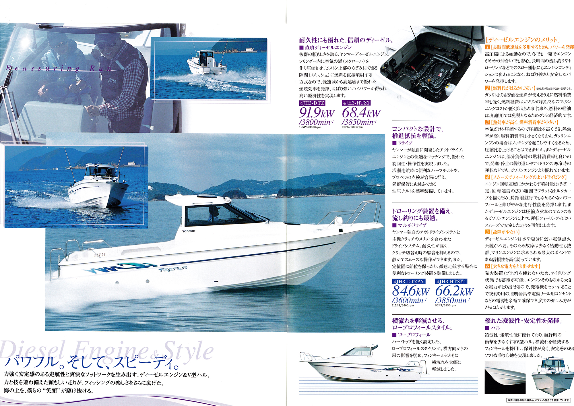 過去カタログ ヤンマー Boat 2001 FX24CZ｜WEB博物館ボート