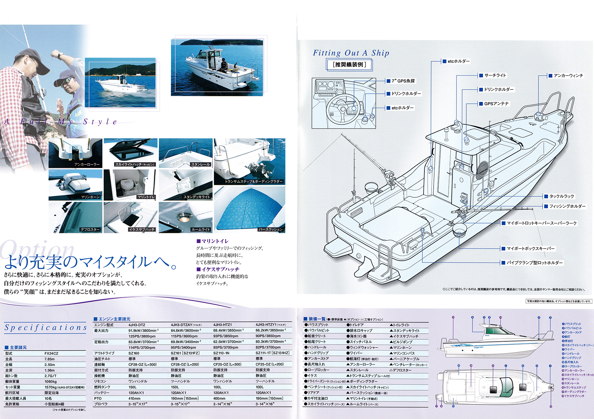 過去カタログ ヤンマー Boat 2001 FX24CZ｜WEB博物館ボート