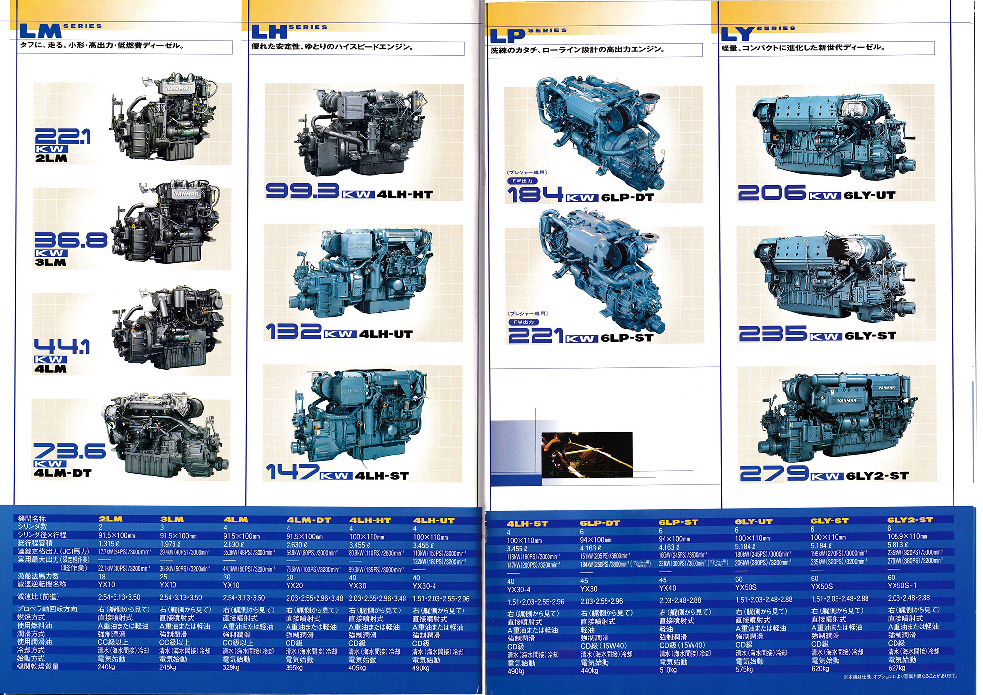 過去カタログ ヤンマー Engine 2002 ディーゼルエンジン総合カタログ
