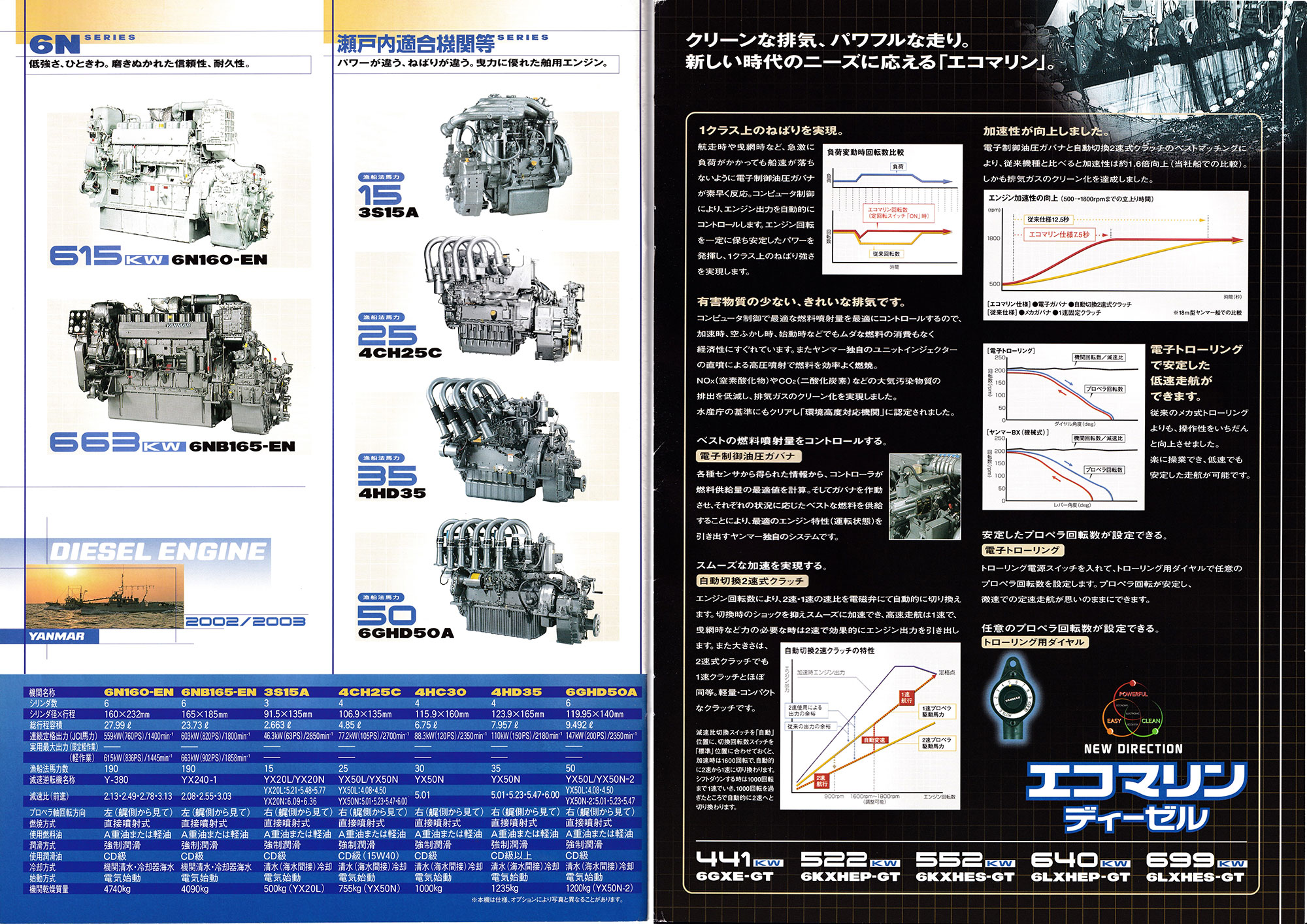 過去カタログ ヤンマー Engine 2002 ディーゼルエンジン総合カタログ