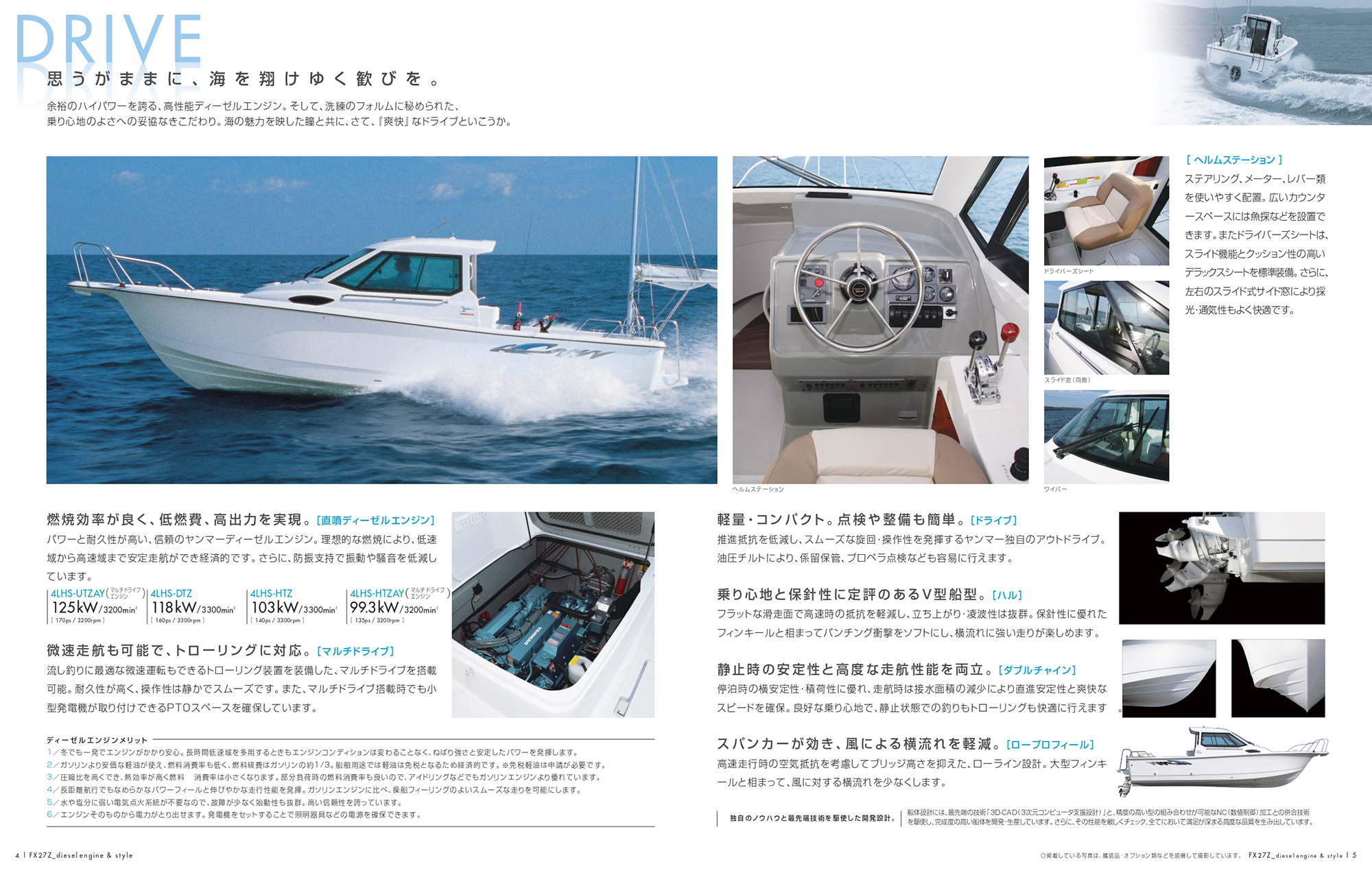 過去カタログ ヤンマー Boat 2008 FX27Z｜WEB博物館ボート