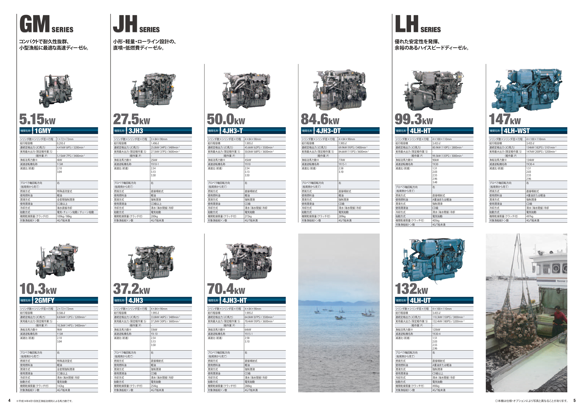 dtページ 過去カタログ ヤンマー Boat 2013 ディーゼルエンジン総合カタログ