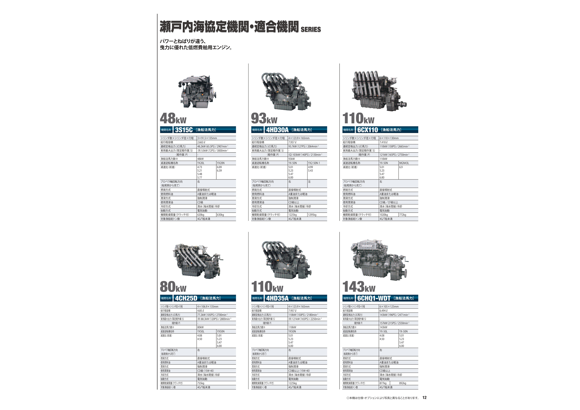 過去カタログ ヤンマー Boat 2013 ディーゼルエンジン総合カタログ