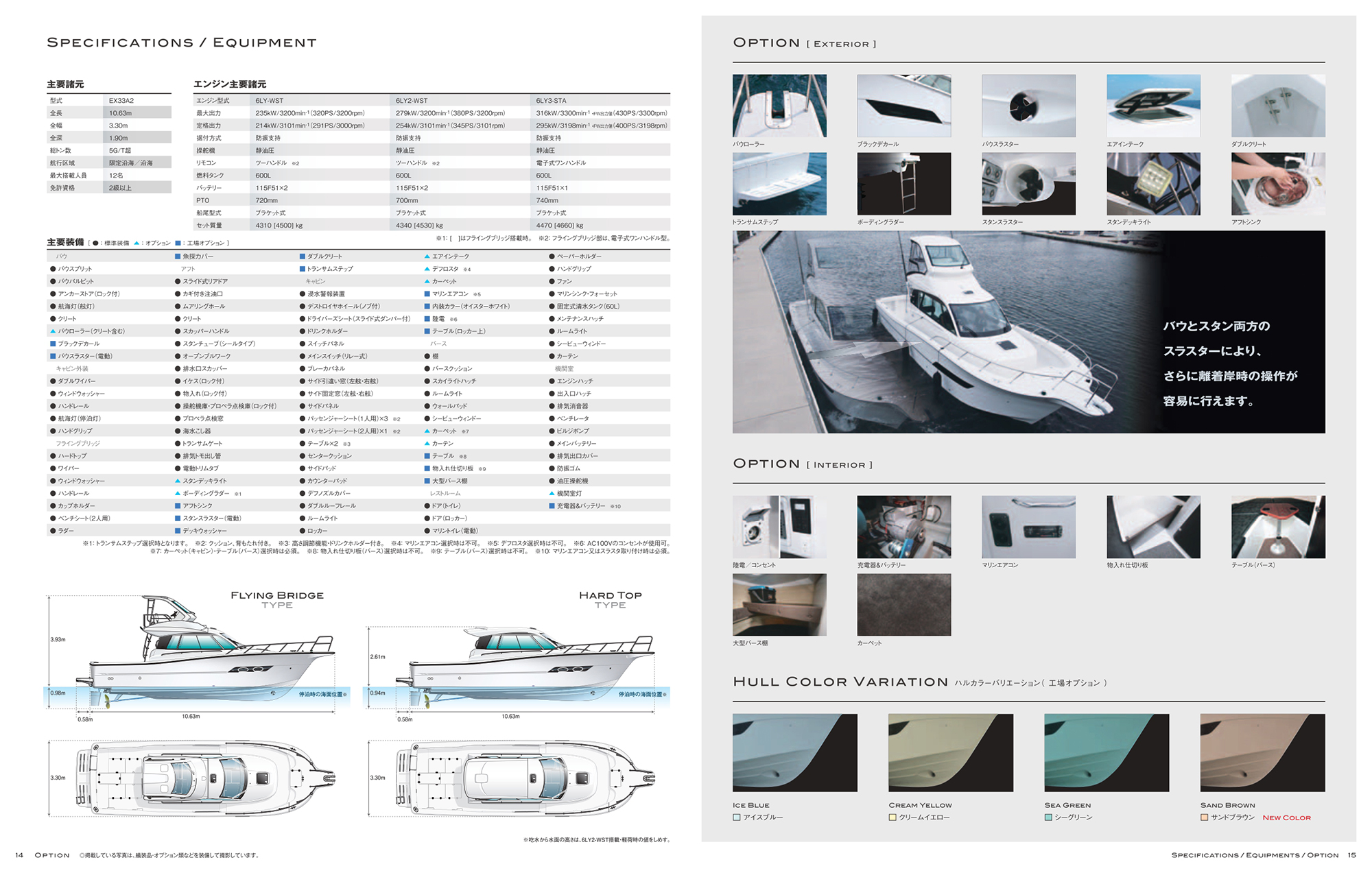 ヤンマー　カタログ 過去カタログ ヤンマー Boat 2014 EX33Ⅱ｜WEB博物館ボートミュージアム