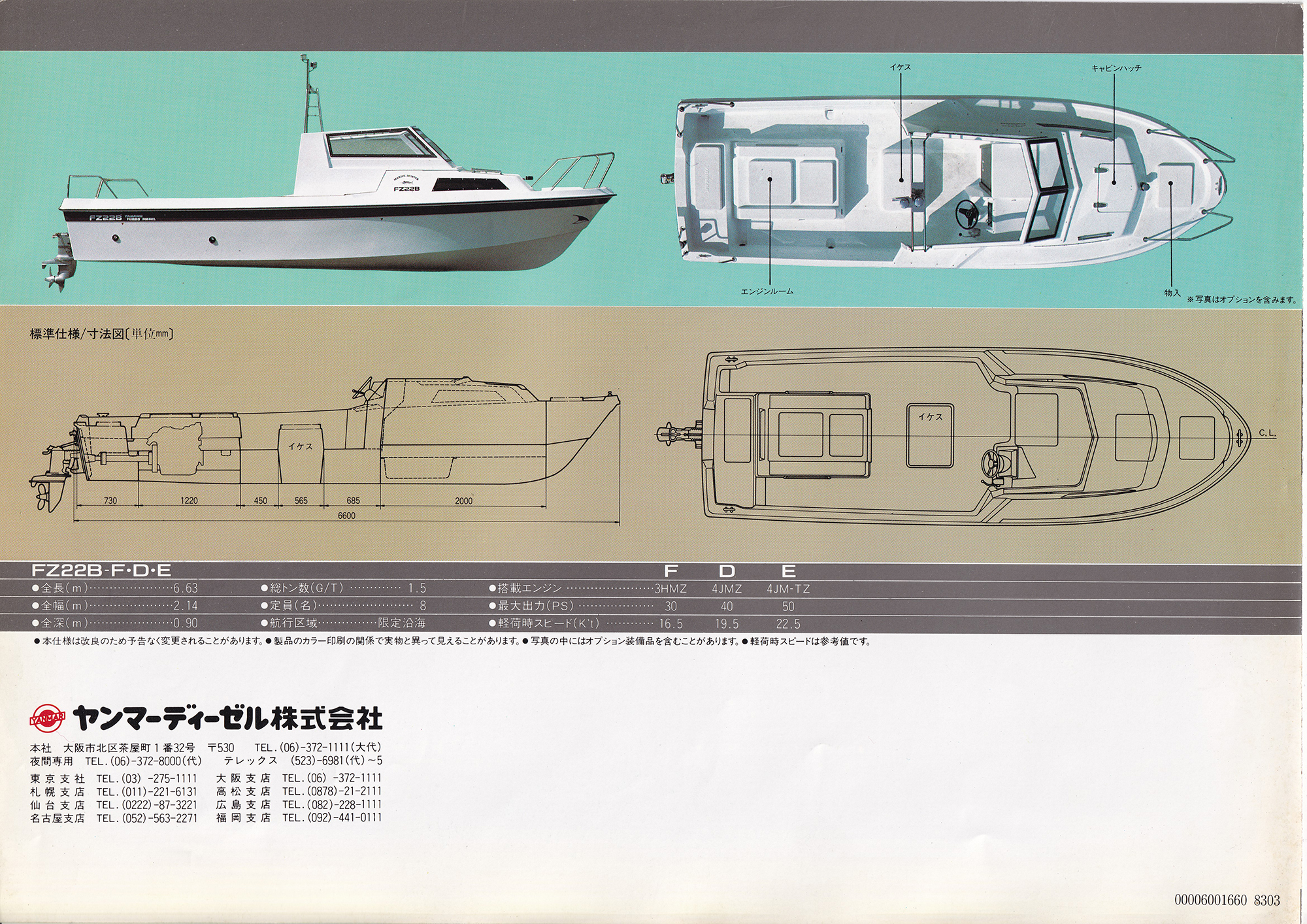 過去カタログ ヤンマー Boat FZ22B｜WEB博物館ボートミュージアム