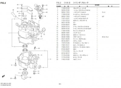 スズキオーナーに朗報！船外機パーツ図ネットで公開